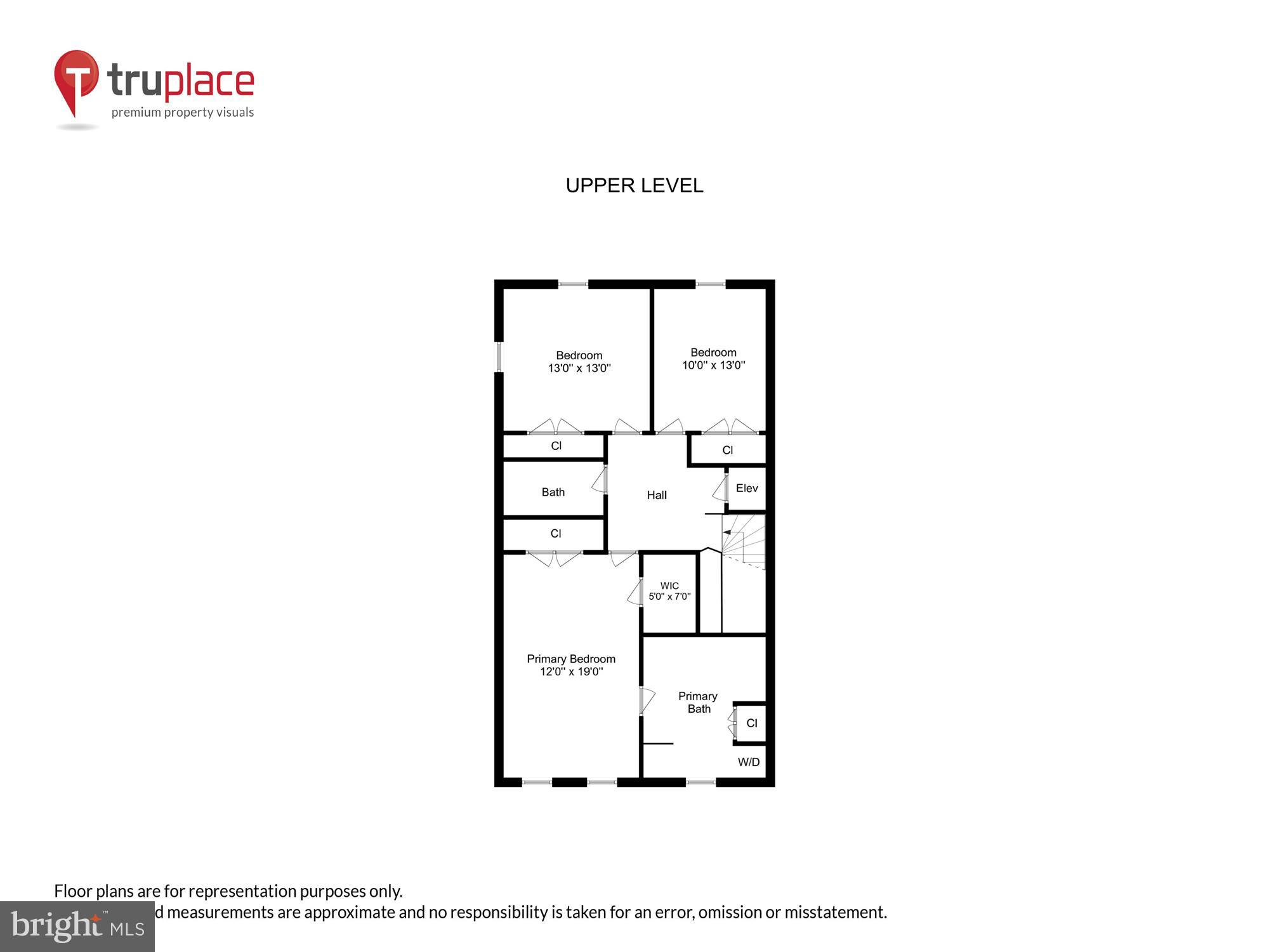 FOREST HILLS COMMONS - Residential