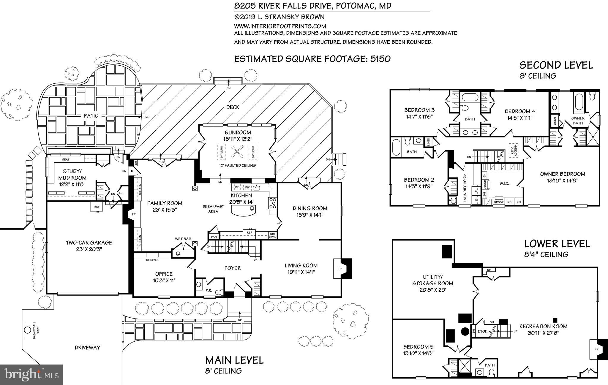 RIVER FALLS - Residential