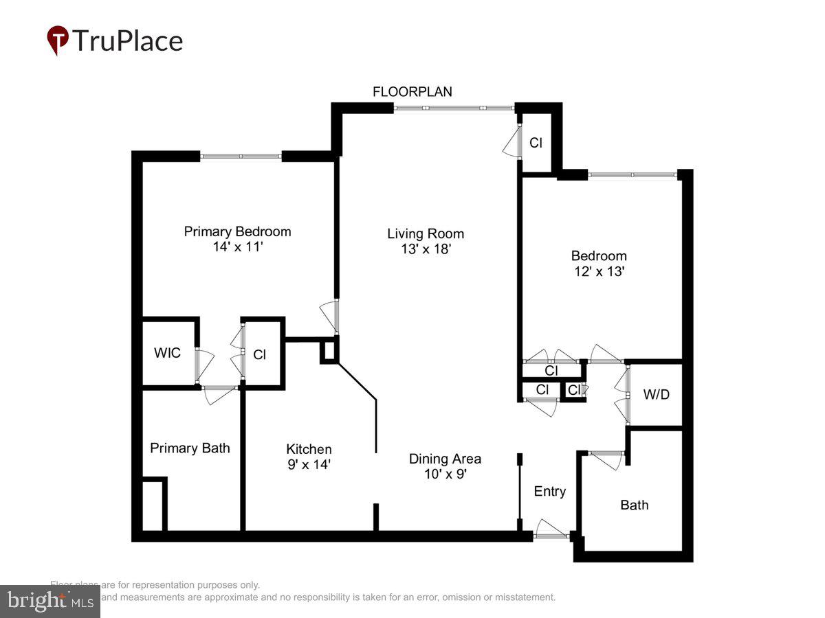 KINGS CROSSING - Residential
