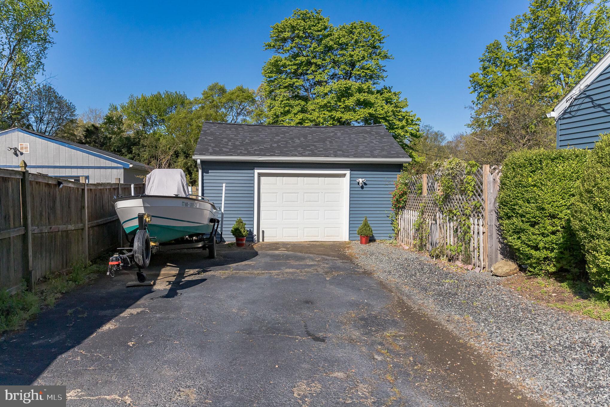 GROVETON HEIGHTS - Residential