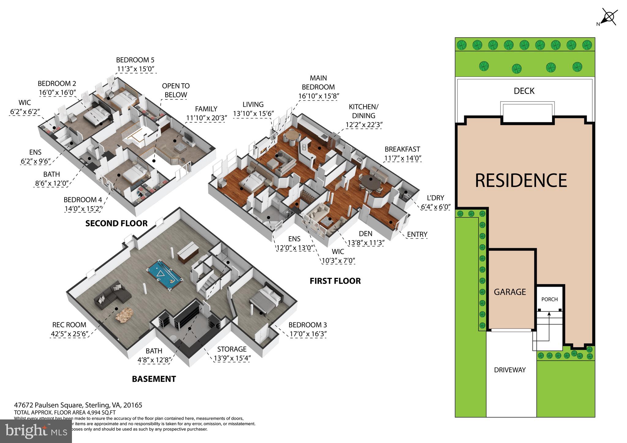 LOWES ISLAND - Residential