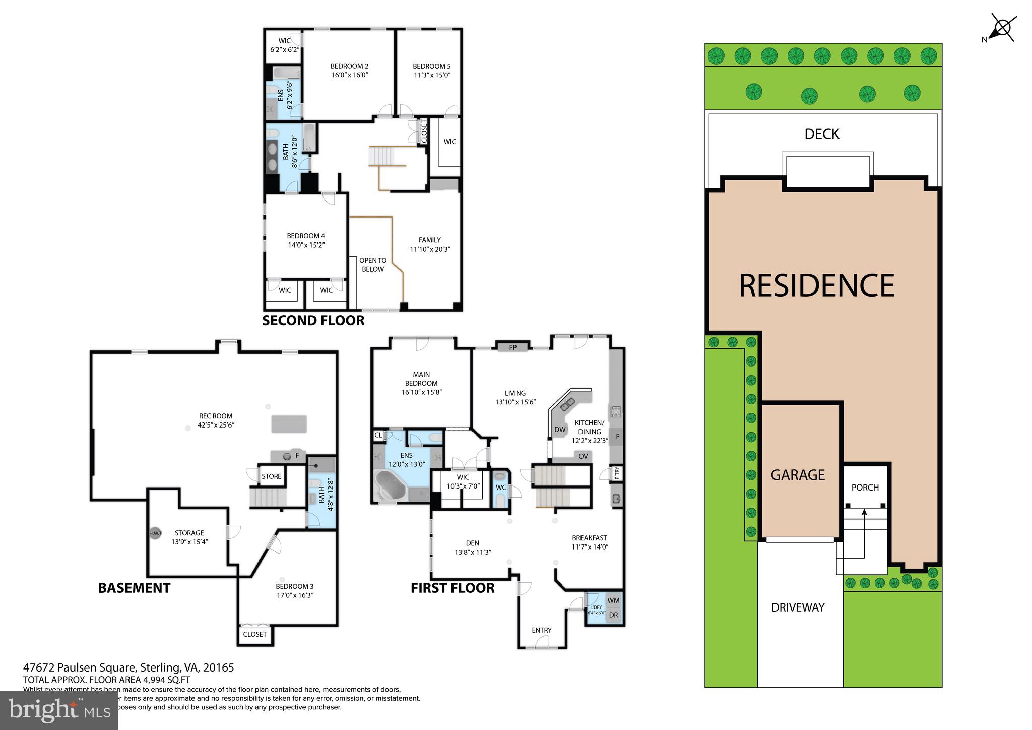 LOWES ISLAND - Residential