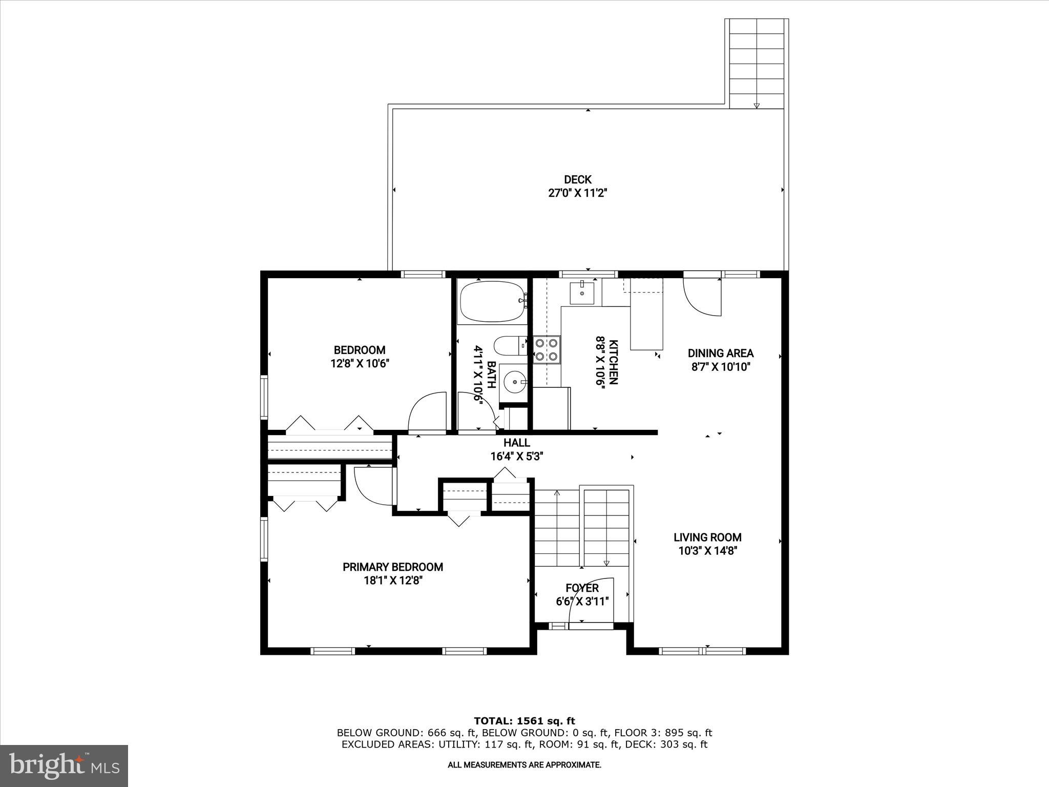 FERNDALE FARMS - Residential