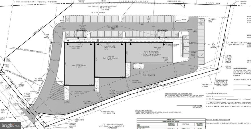 Industrial land for sale  in Olumstead Township, Central Bucks County.  Fully approved 3.44-acre industrial development opportunity located along Route 611 in Plumstead Township, Bucks County, PA, positioned one lot off the southwest corner of Route 611 and Applebutter Road. The property is approved for construction of an approximately 30,000 square foot industrial/flex building, offering a rare shovel-ready site within a supply-constrained industrial corridor.

All major municipal approvals are secured, significantly reducing entitlement timelines and development risk. The site is well suited for owner-users, contractors, light manufacturing, warehouse, distribution, or flex industrial uses seeking access to the Route 611 corridor and surrounding Bucks County markets.

Conveniently located near Doylestown with access to major regional roadways, the property benefits from continued industrial demand growth throughout Bucks County and the greater suburban Philadelphia market.

Ideal opportunity for developers or end users seeking a fully entitled industrial project with immediate execution potential.