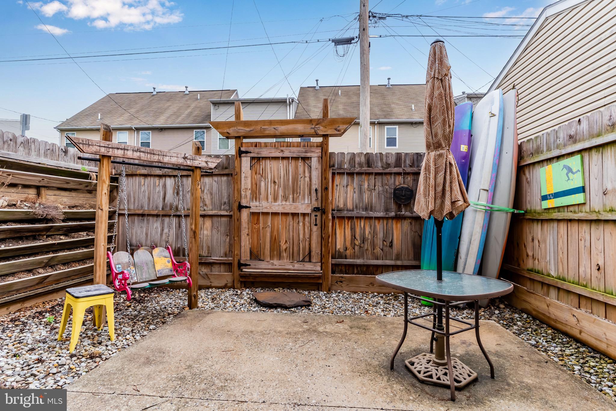 HARRISBURG CITY - Residential