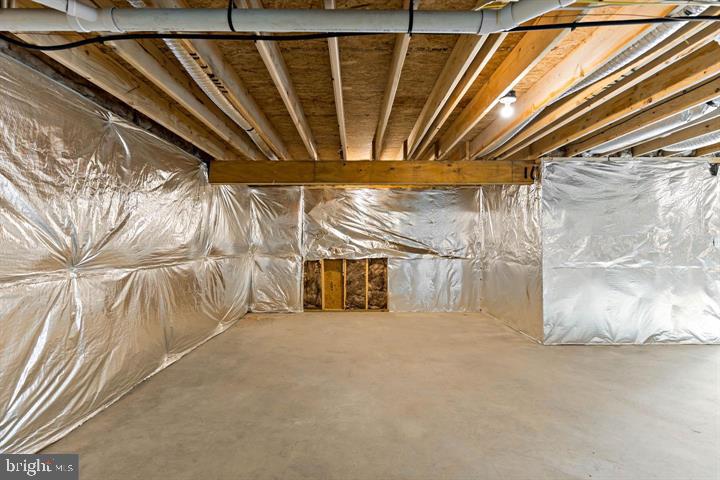 WINDFALL ACRES - Residential