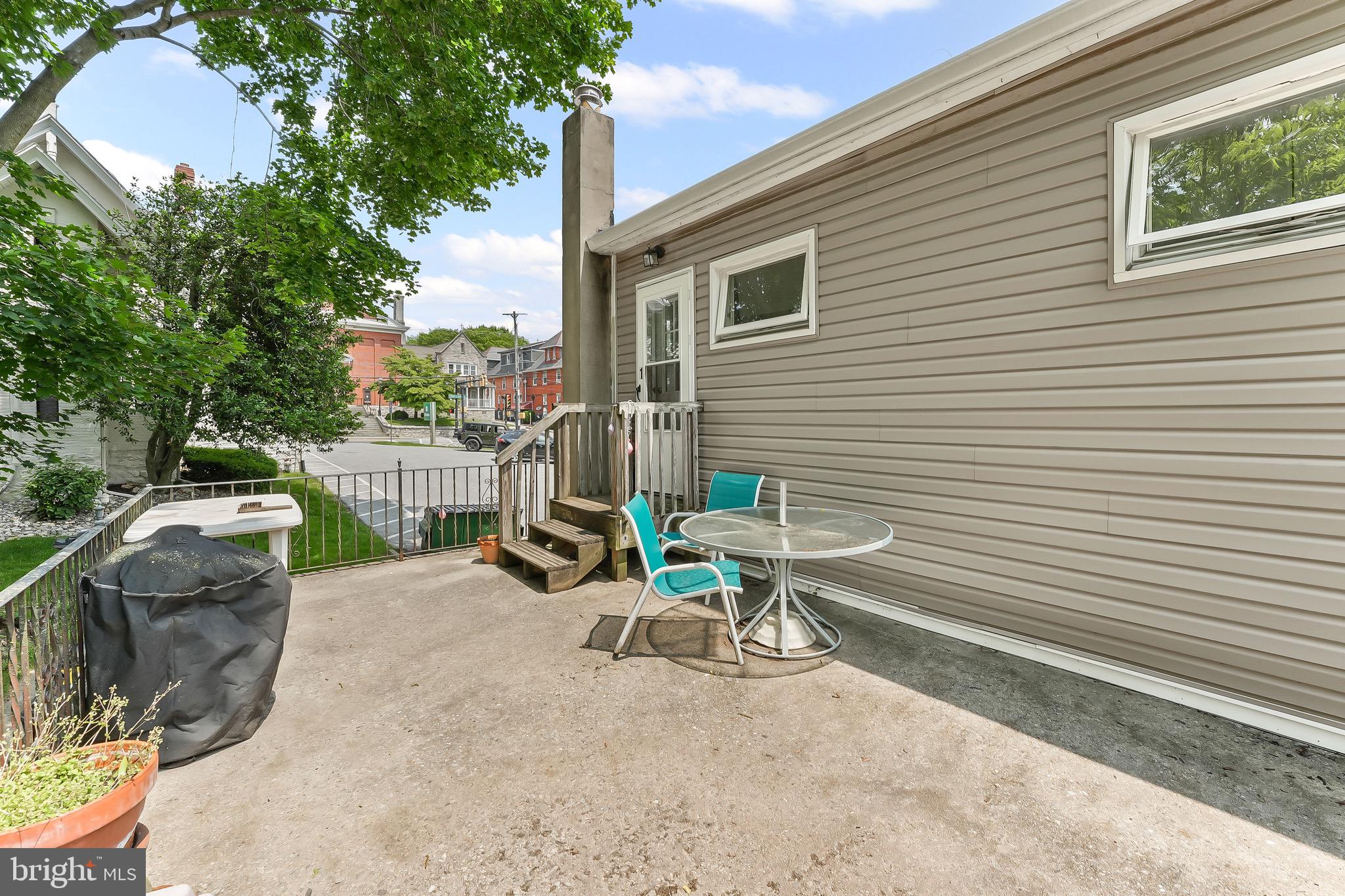 NONE AVAILABLE - Residential Income