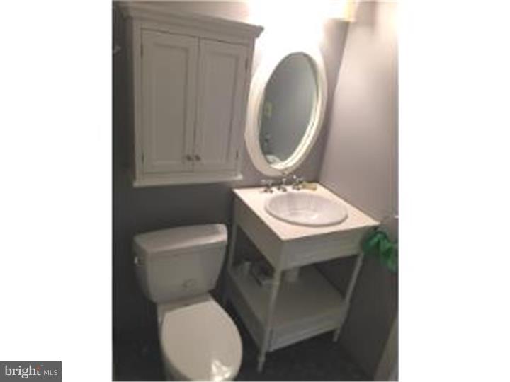 PORT RICHMOND - Residential Lease