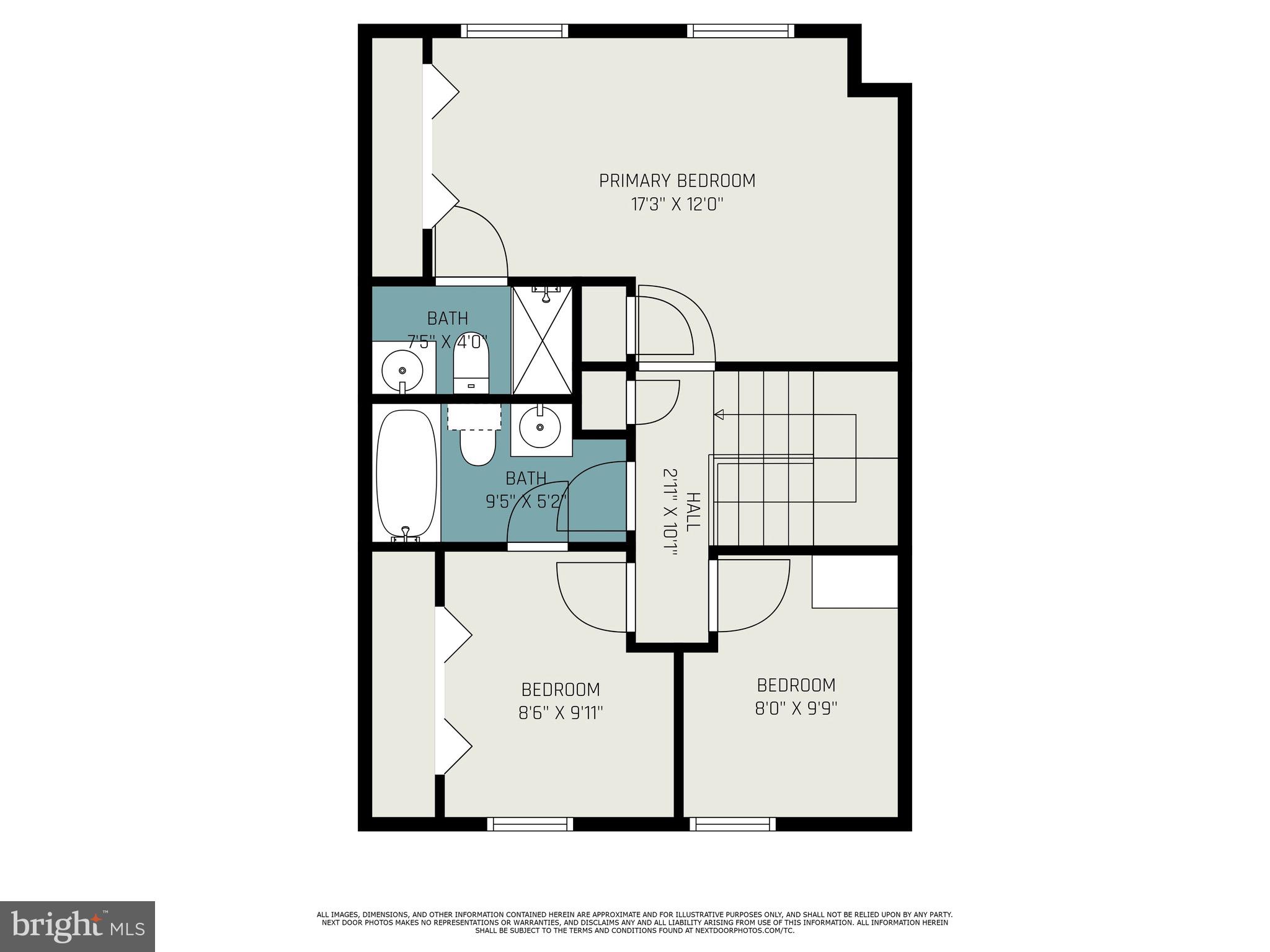 AMBERLEIGH - Residential Lease