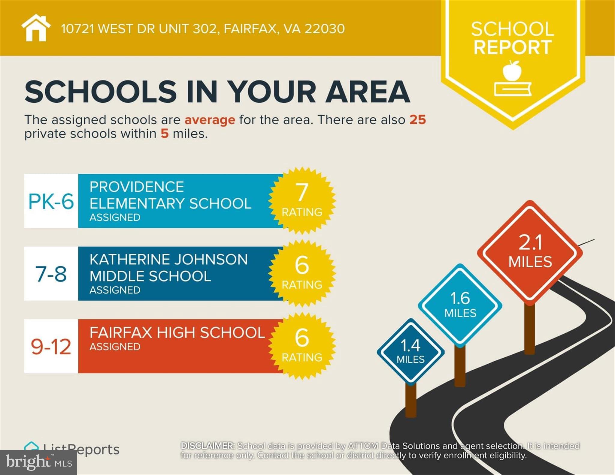 FAIRFAX WEST CONDOS - Residential