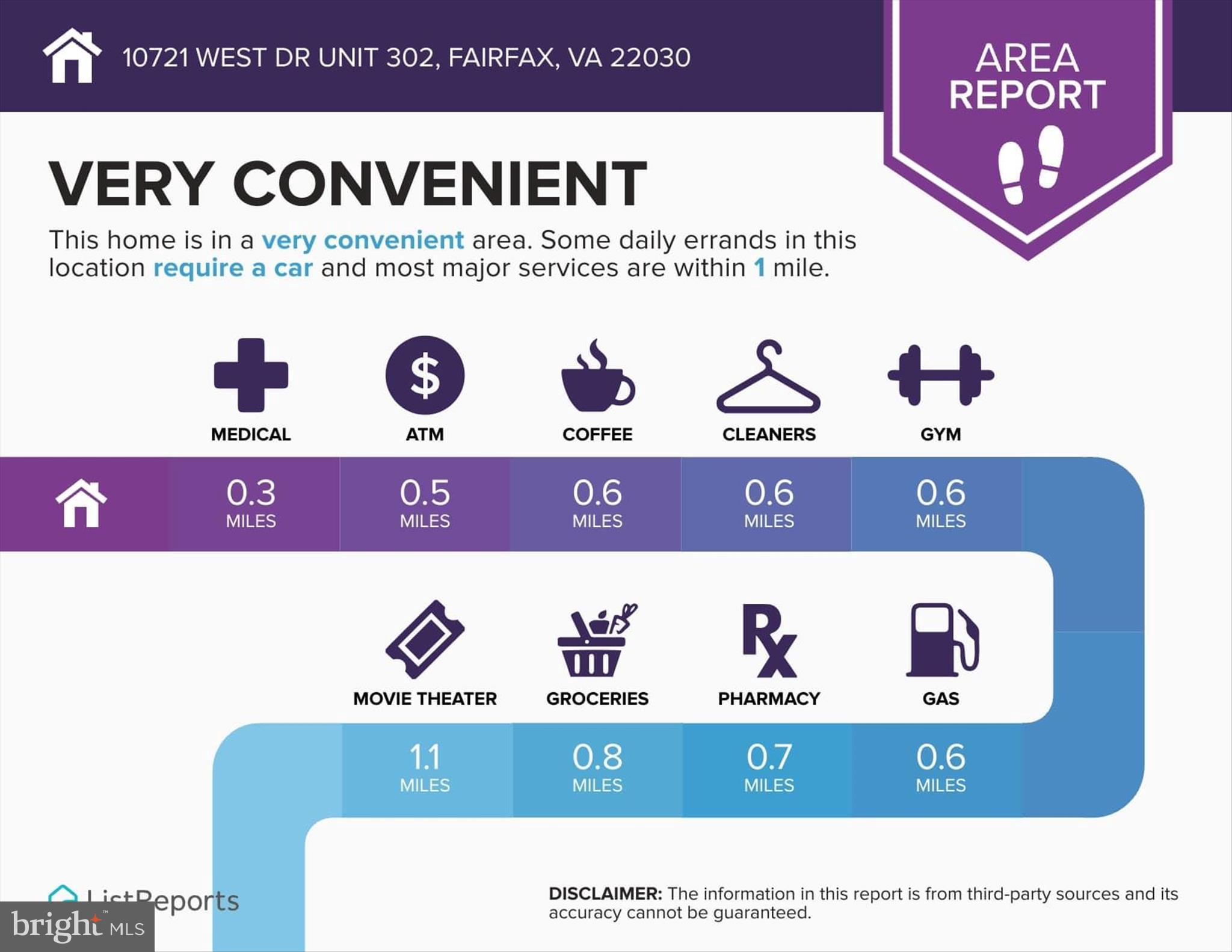 FAIRFAX WEST CONDOS - Residential
