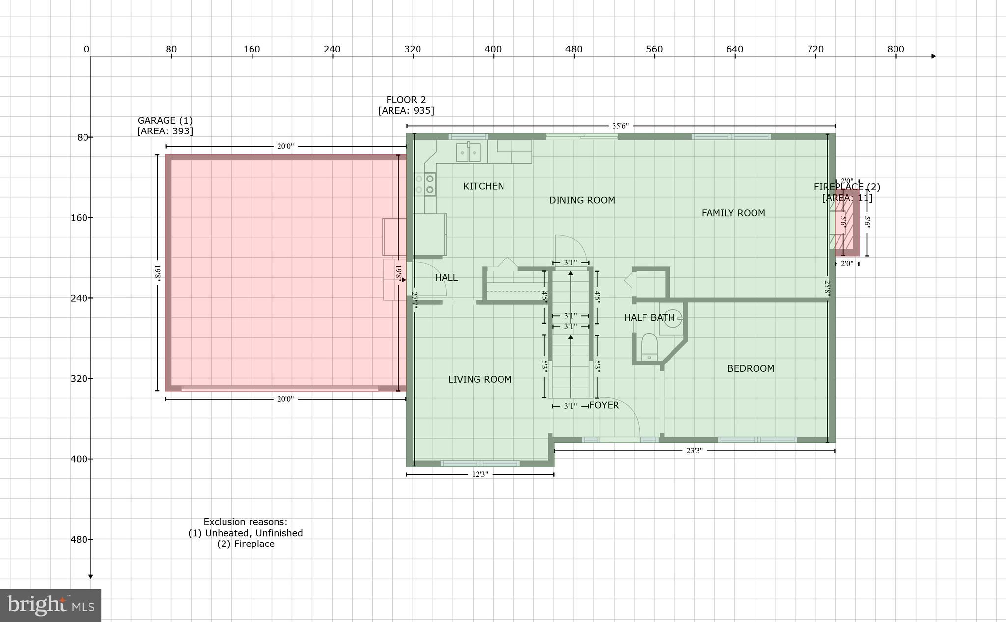 CAMBRIDGE FARMS - Residential