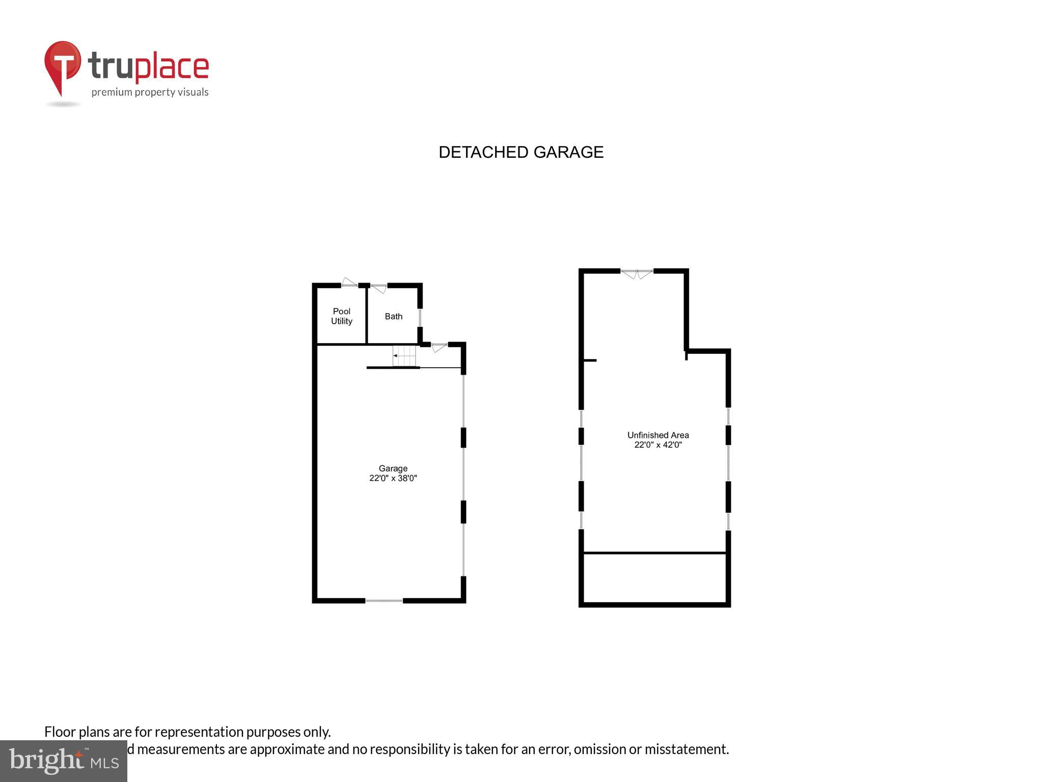 POPLAR POINT - Residential