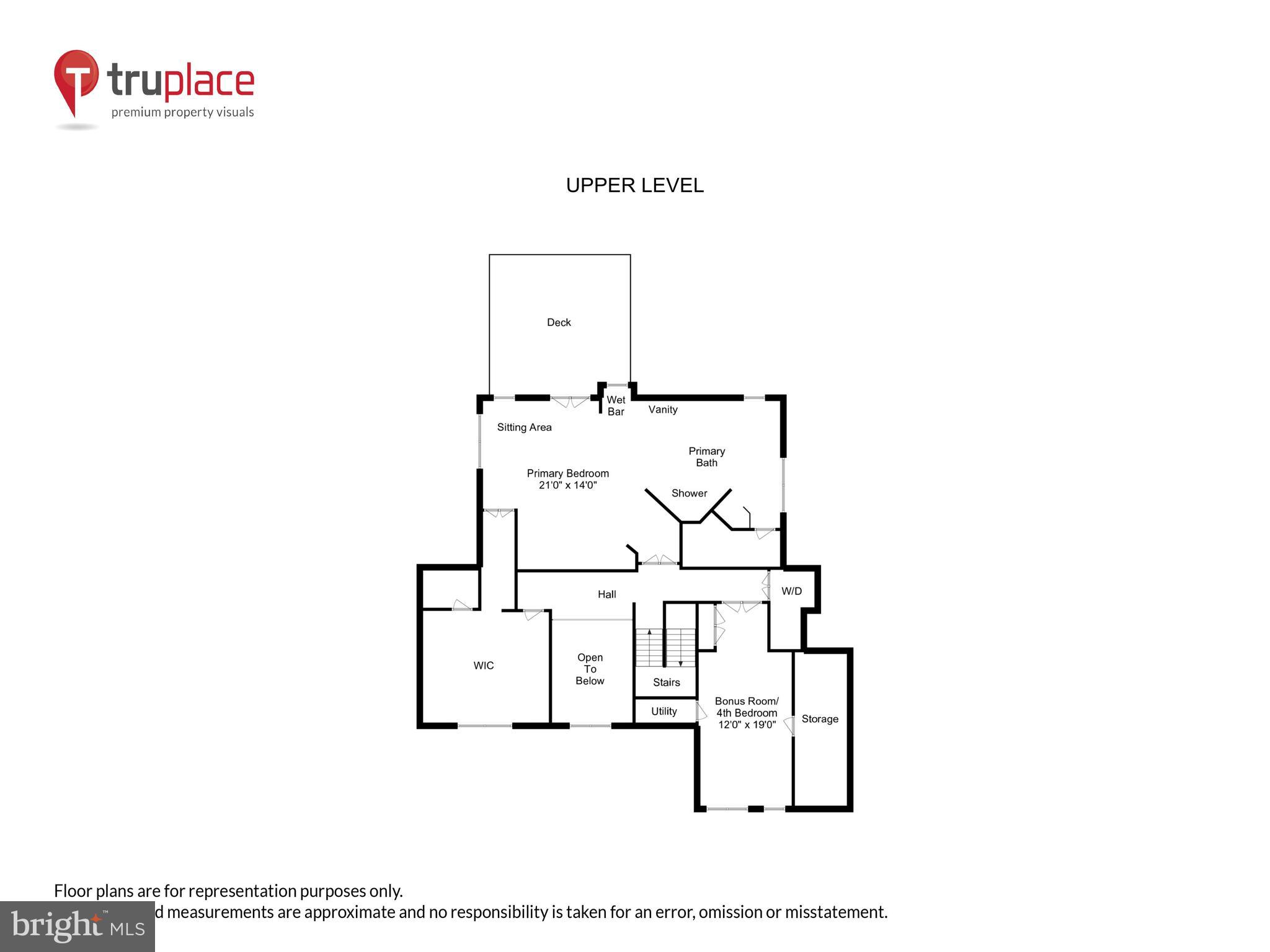 POPLAR POINT - Residential