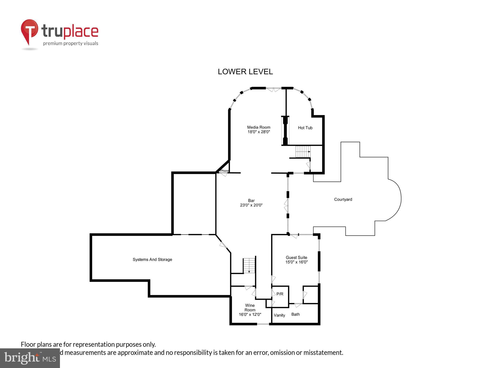 POPLAR POINT - Residential