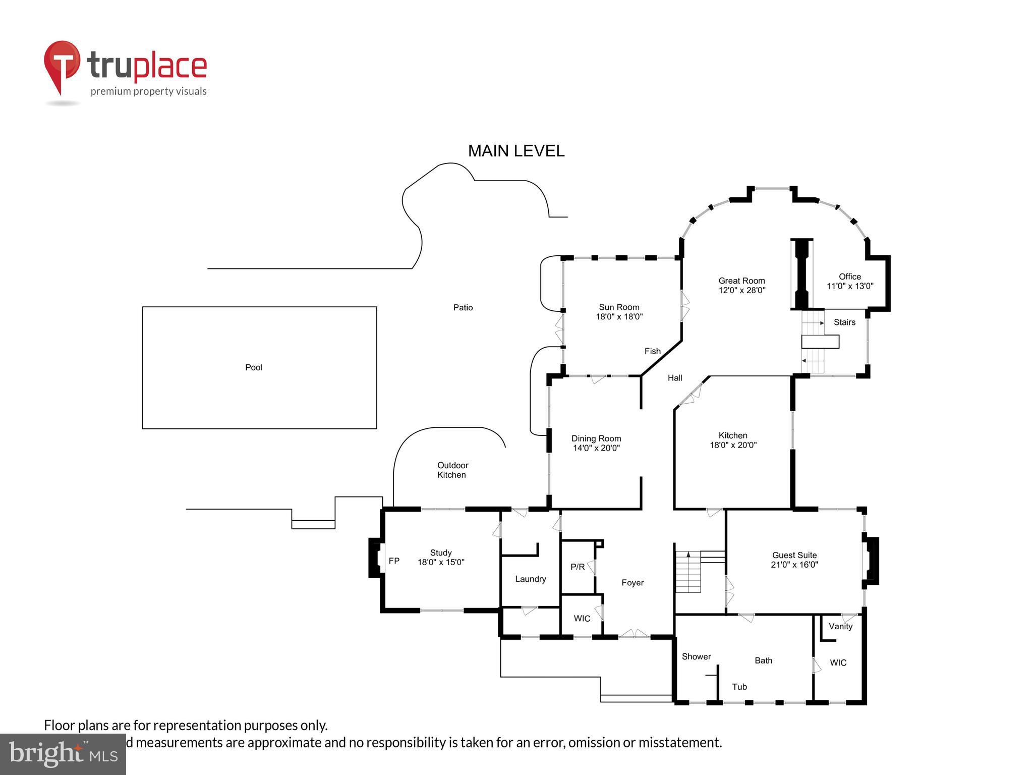 POPLAR POINT - Residential