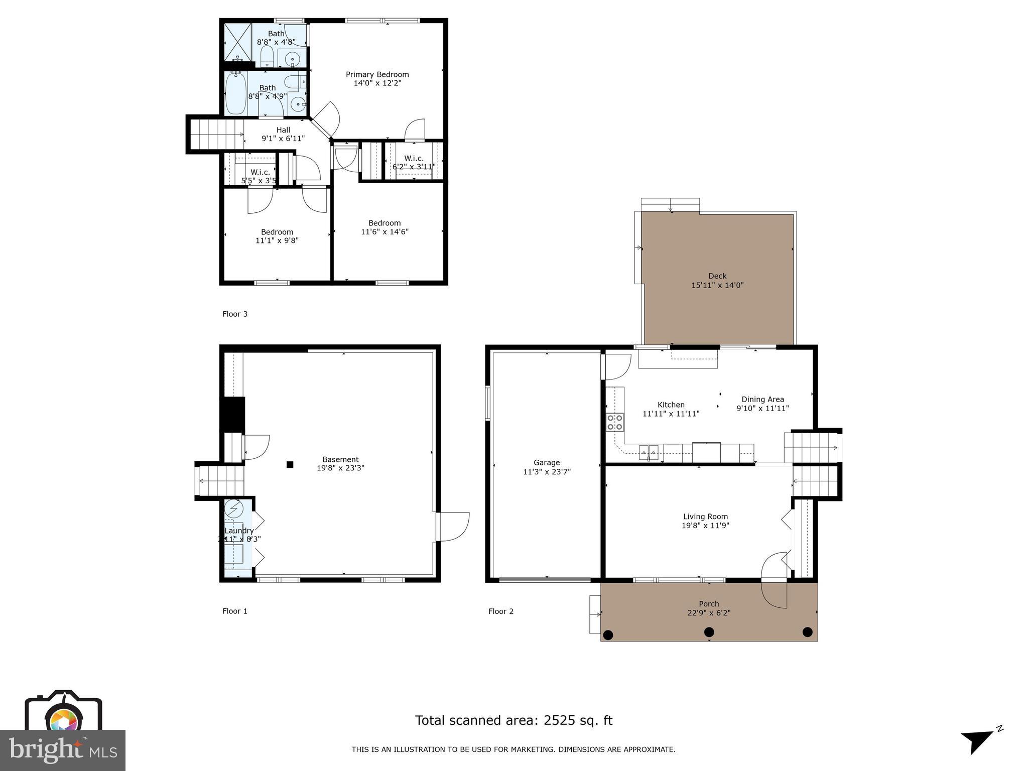 SYLVAN GROVE - Residential