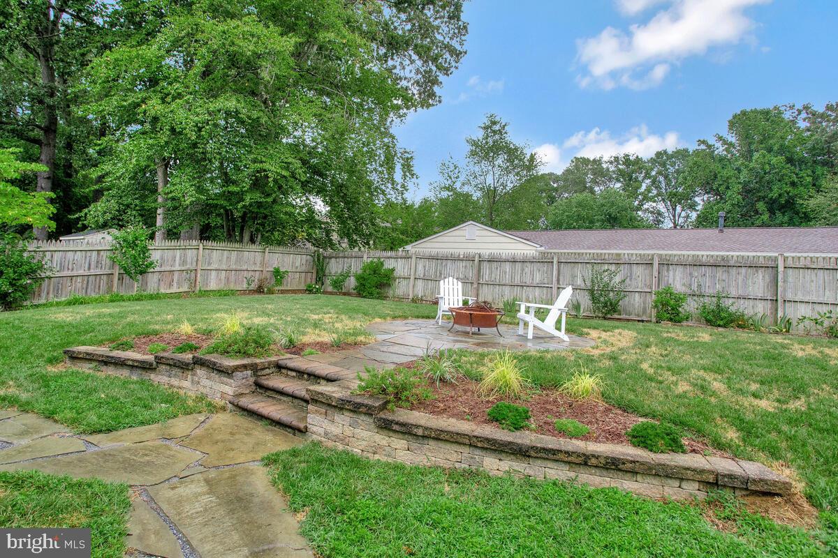 CROFTON - Residential