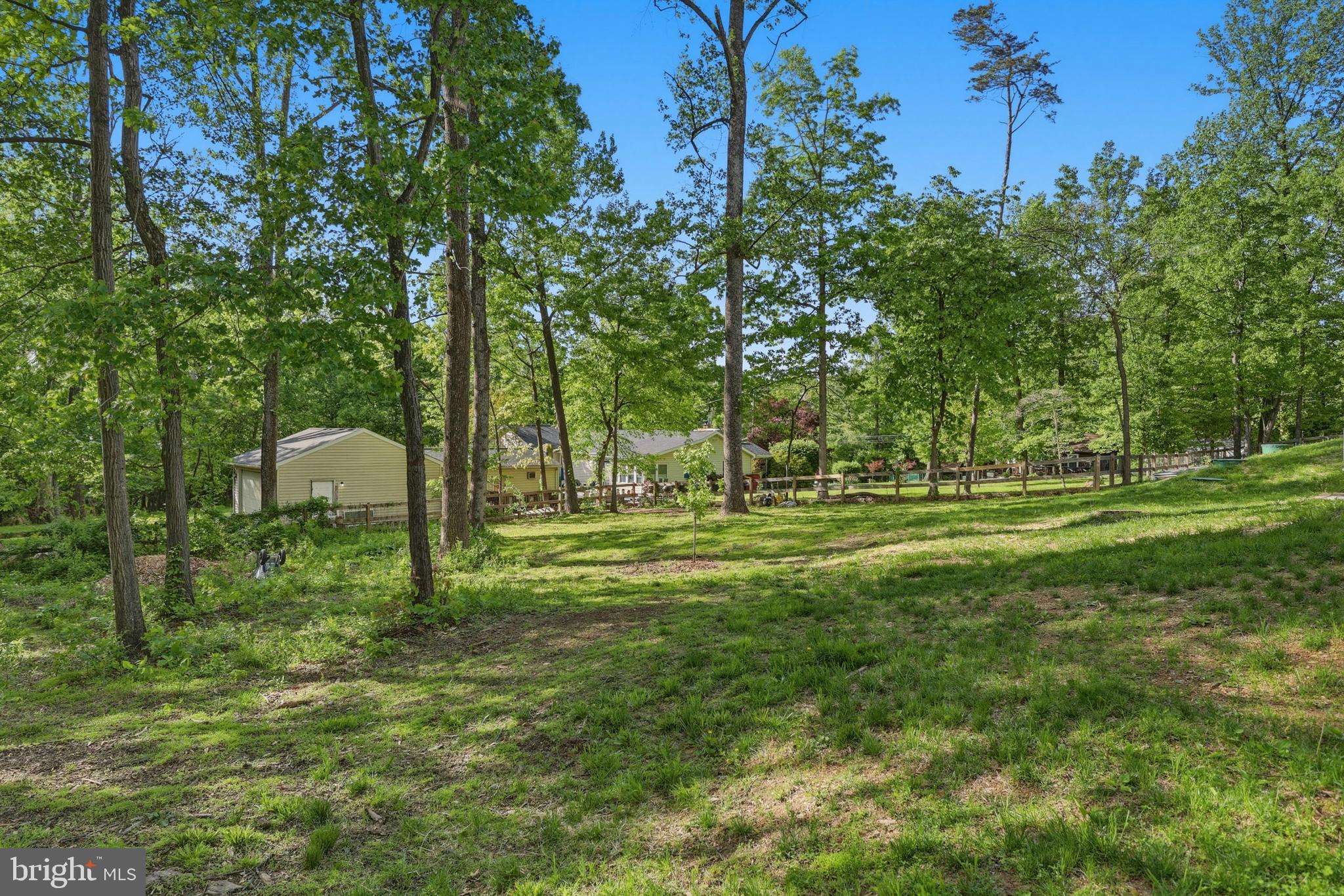 BLUE RIDGE ACRES - Residential