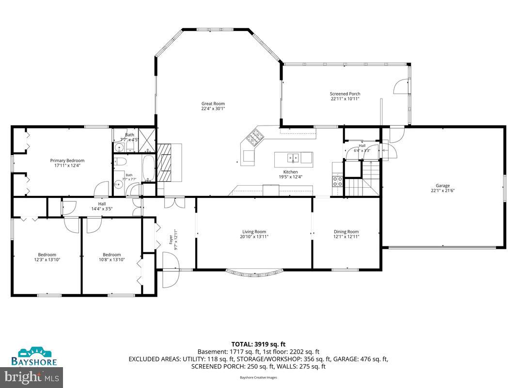 DUNLOGGIN - Residential