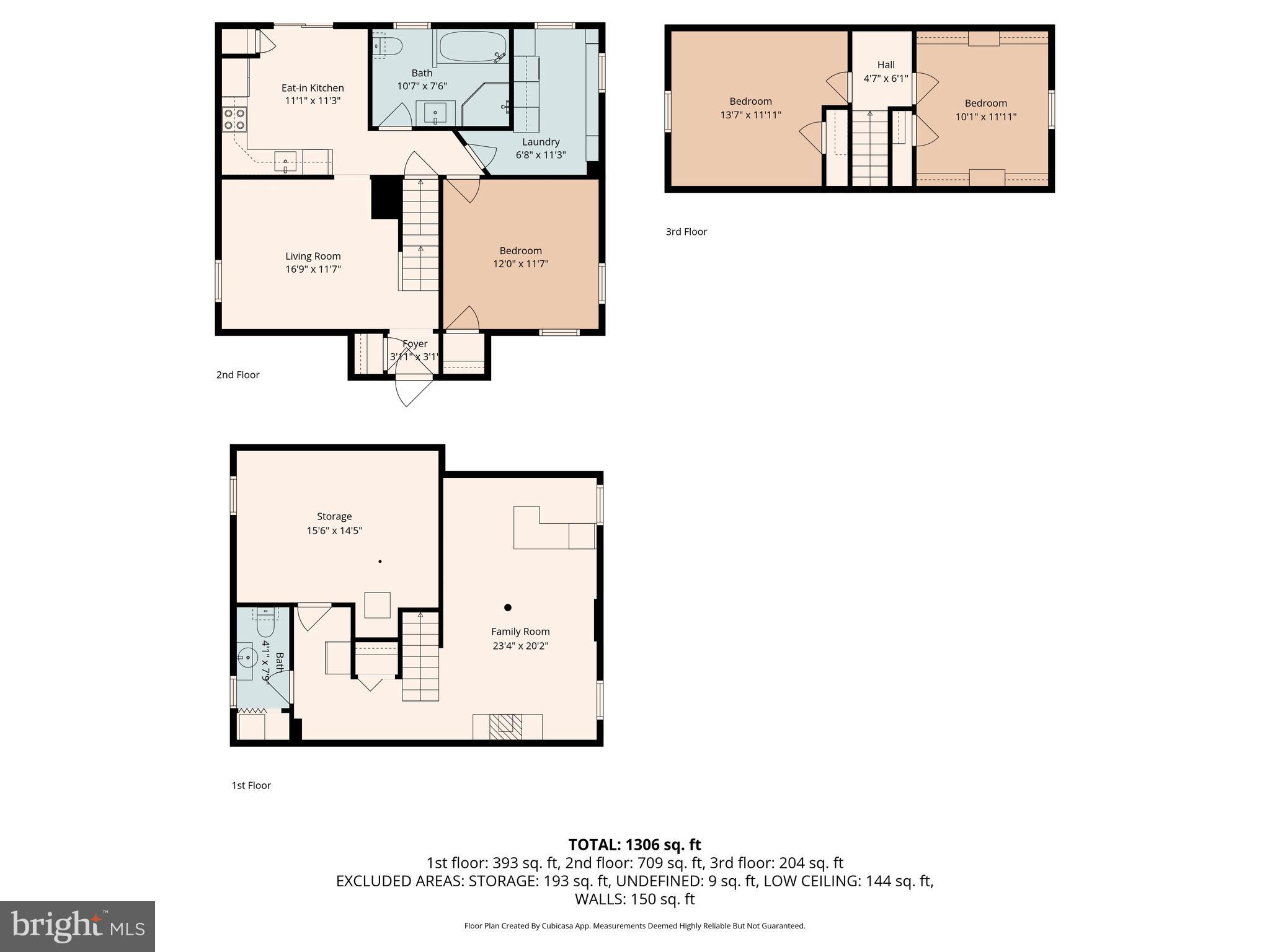 INVERNESS - Residential
