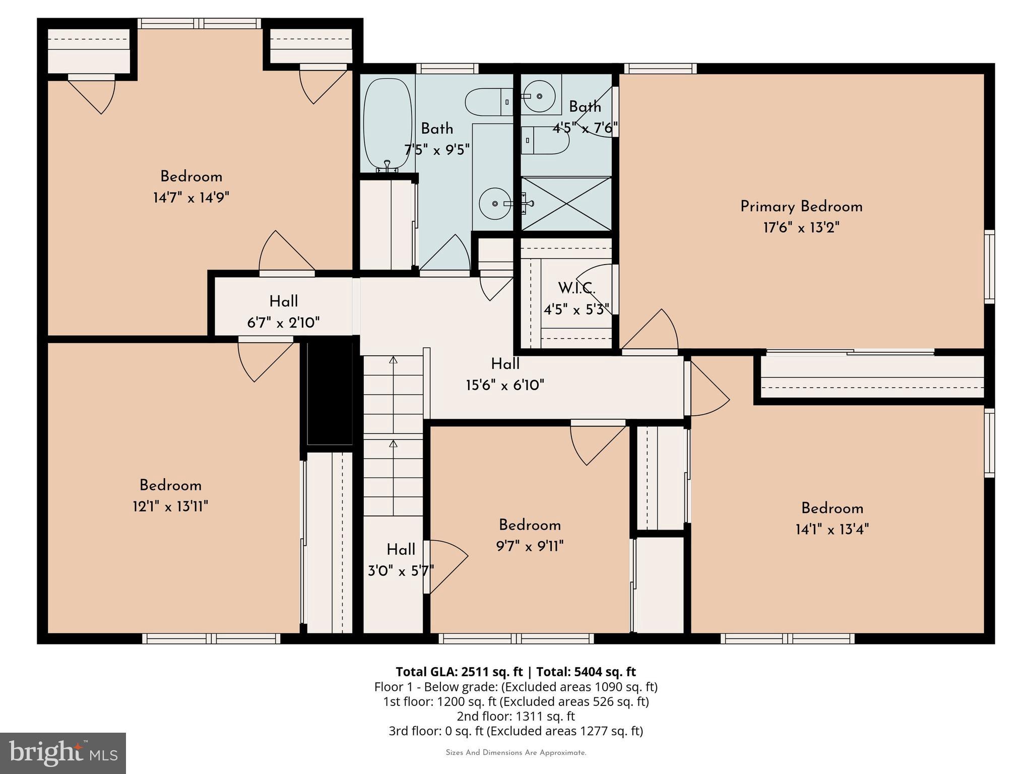 WATERVIEW - Residential