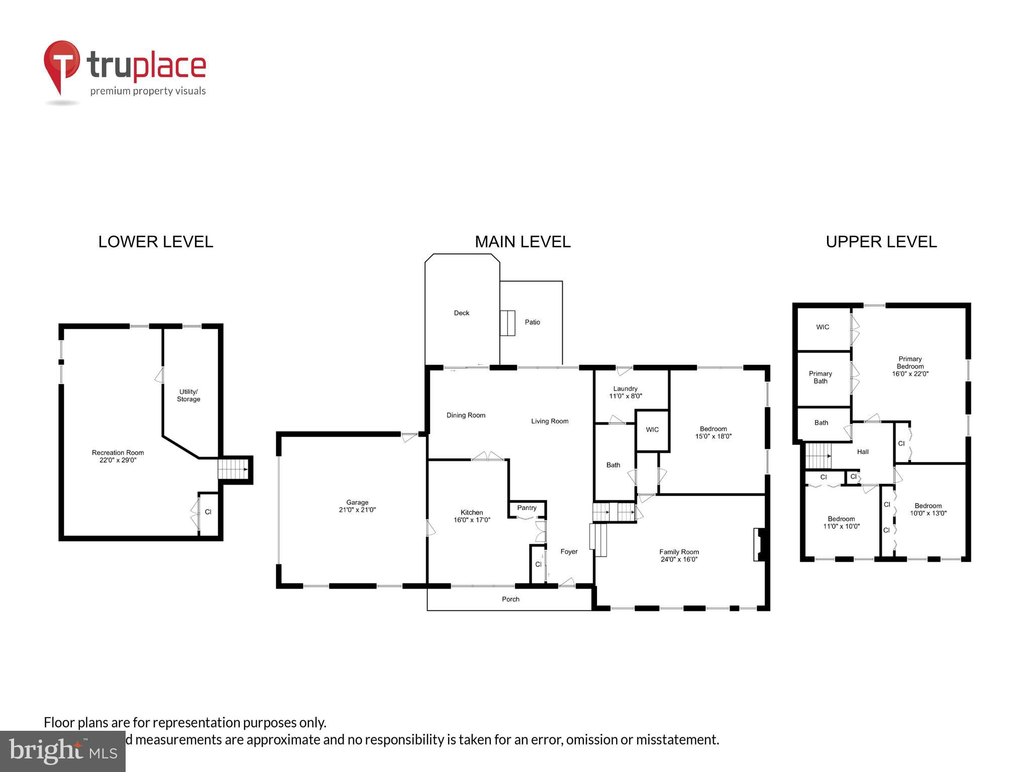 CHESTERFORD - Residential