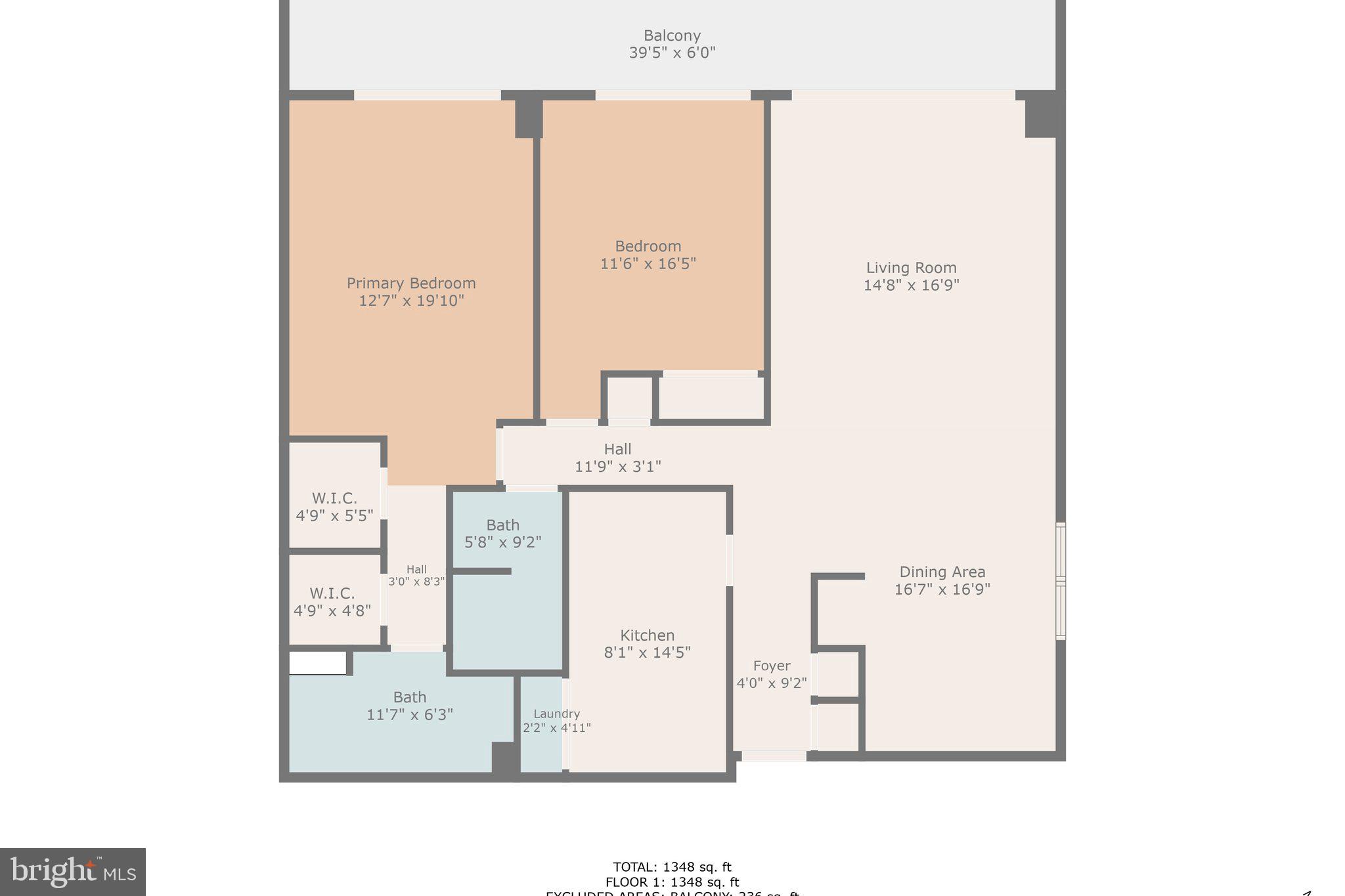 ALEXANDRIA KNOLLS - Residential