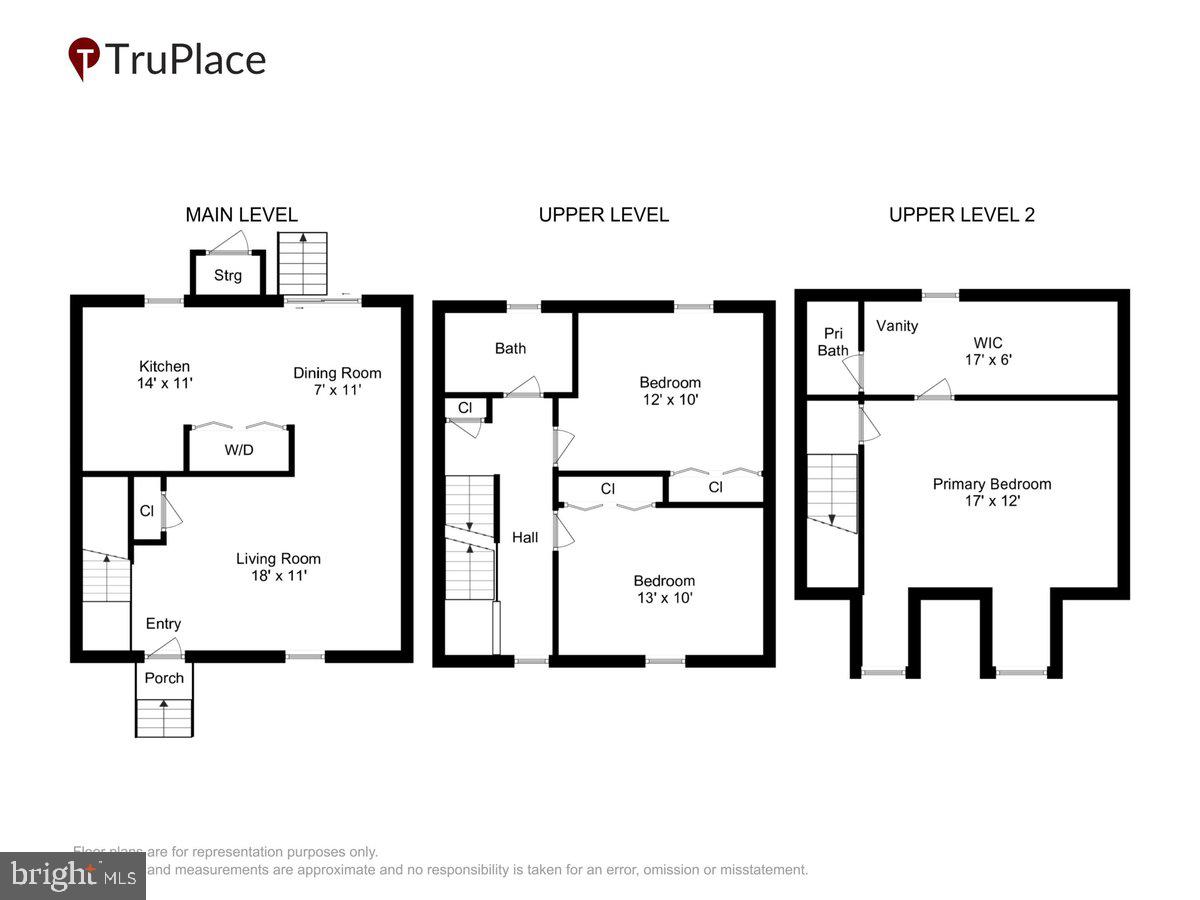 BURNT OAKS - Residential