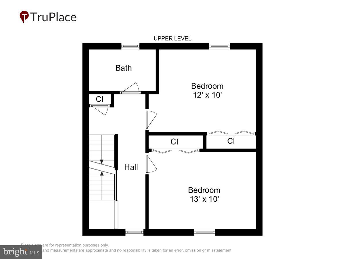 BURNT OAKS - Residential