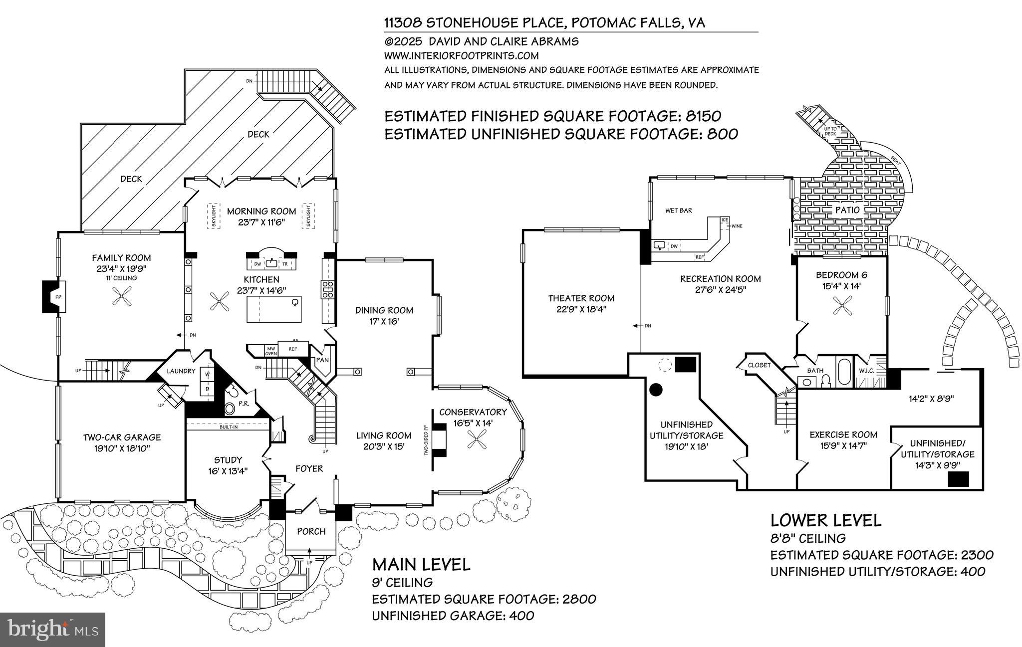 ESTATES AT LOWES ISLAND - Residential
