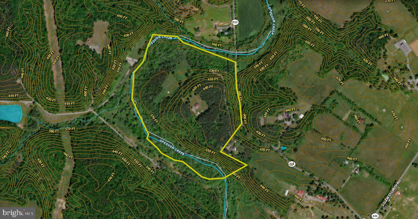 RUSSELL - Residential