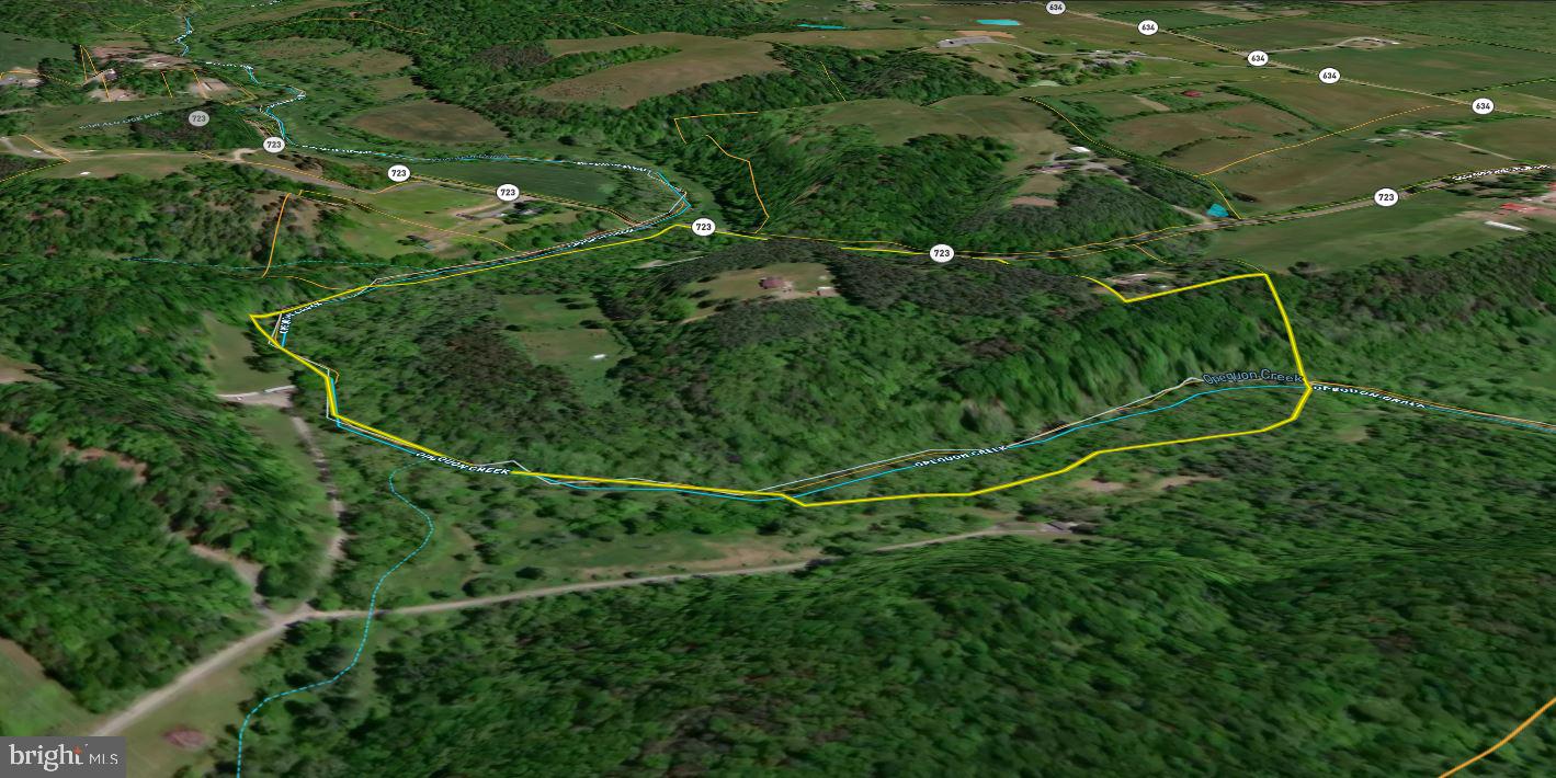 RUSSELL - Residential