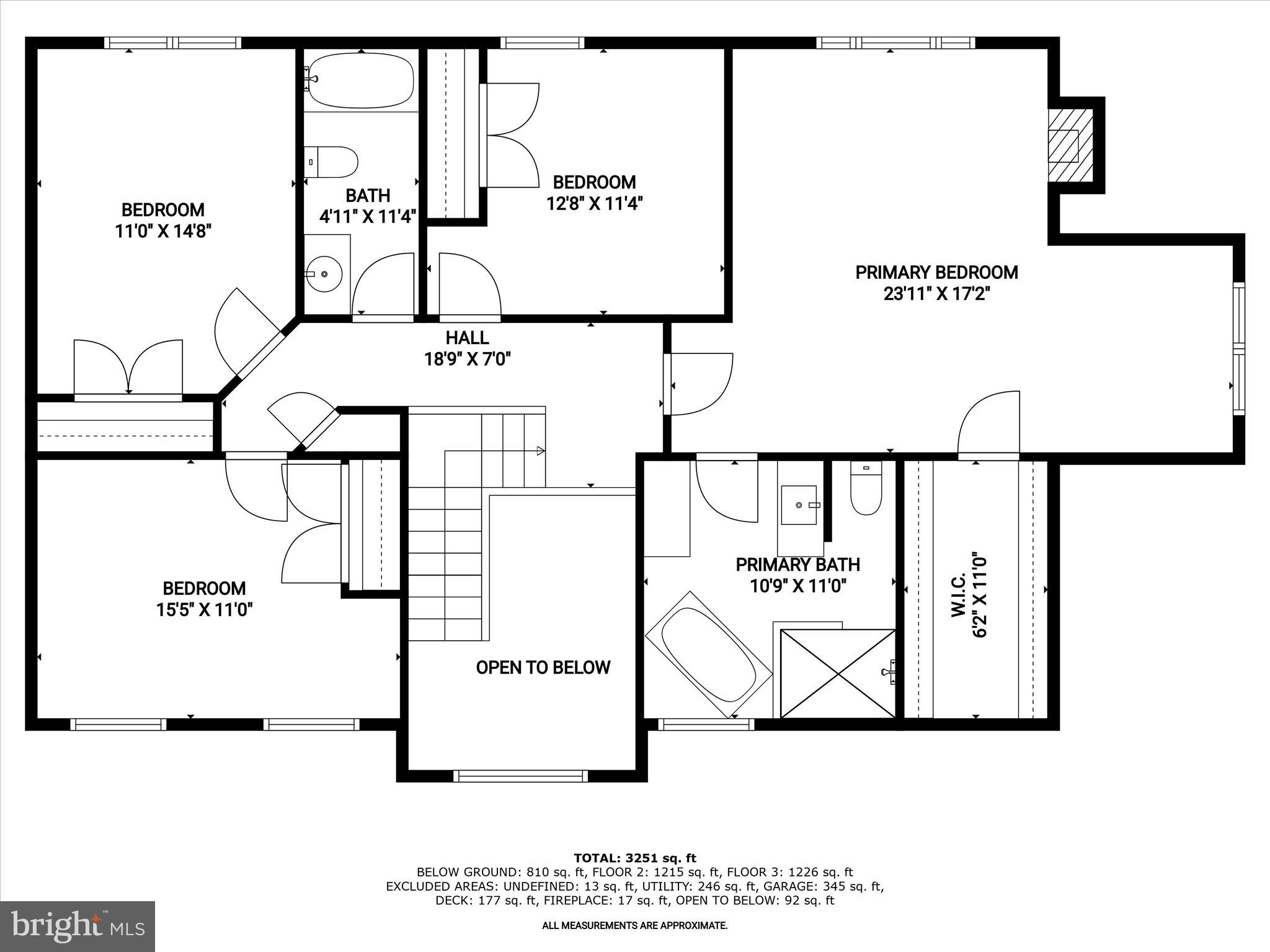 FOREST LAKES - Residential