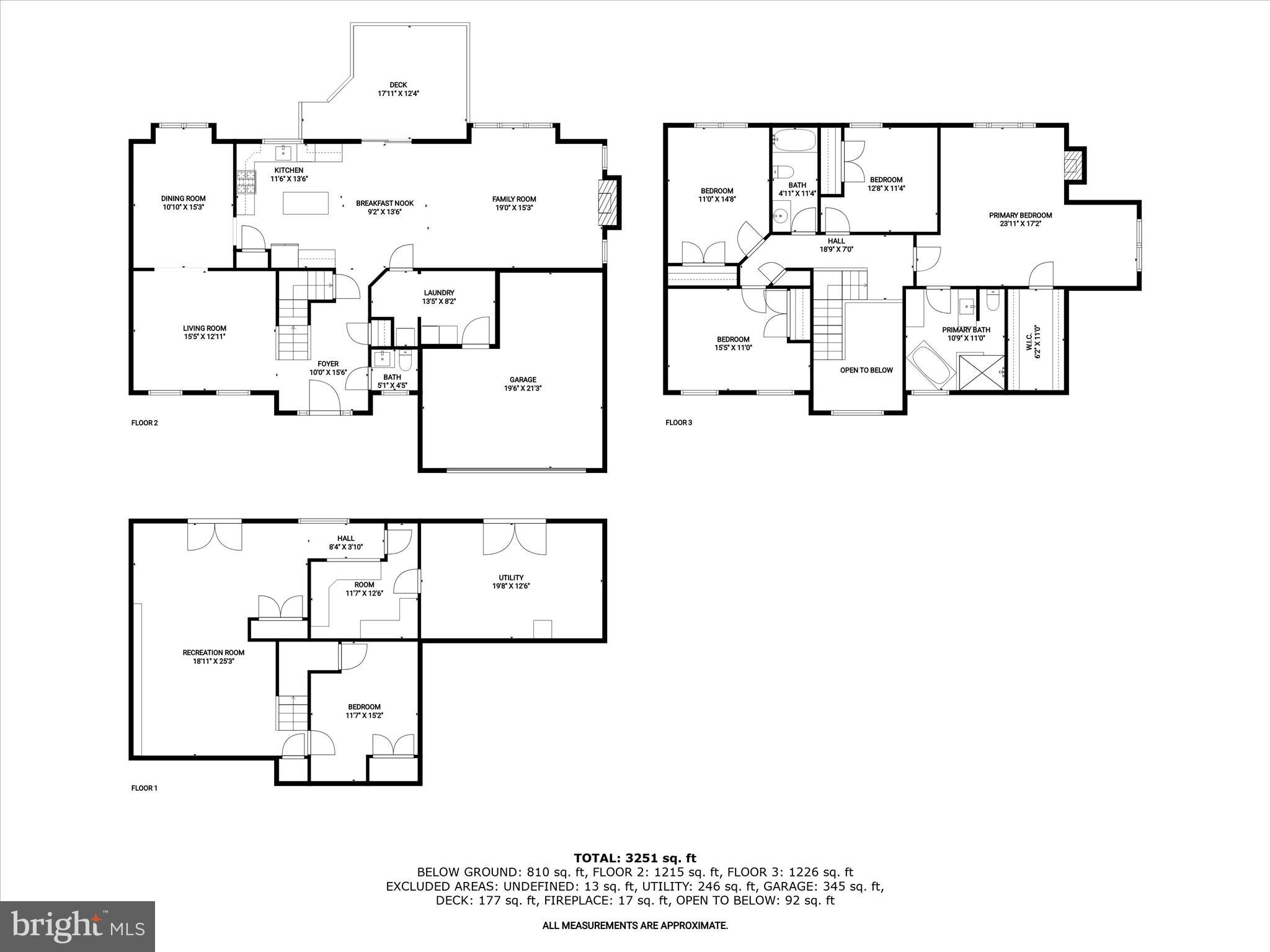 FOREST LAKES - Residential