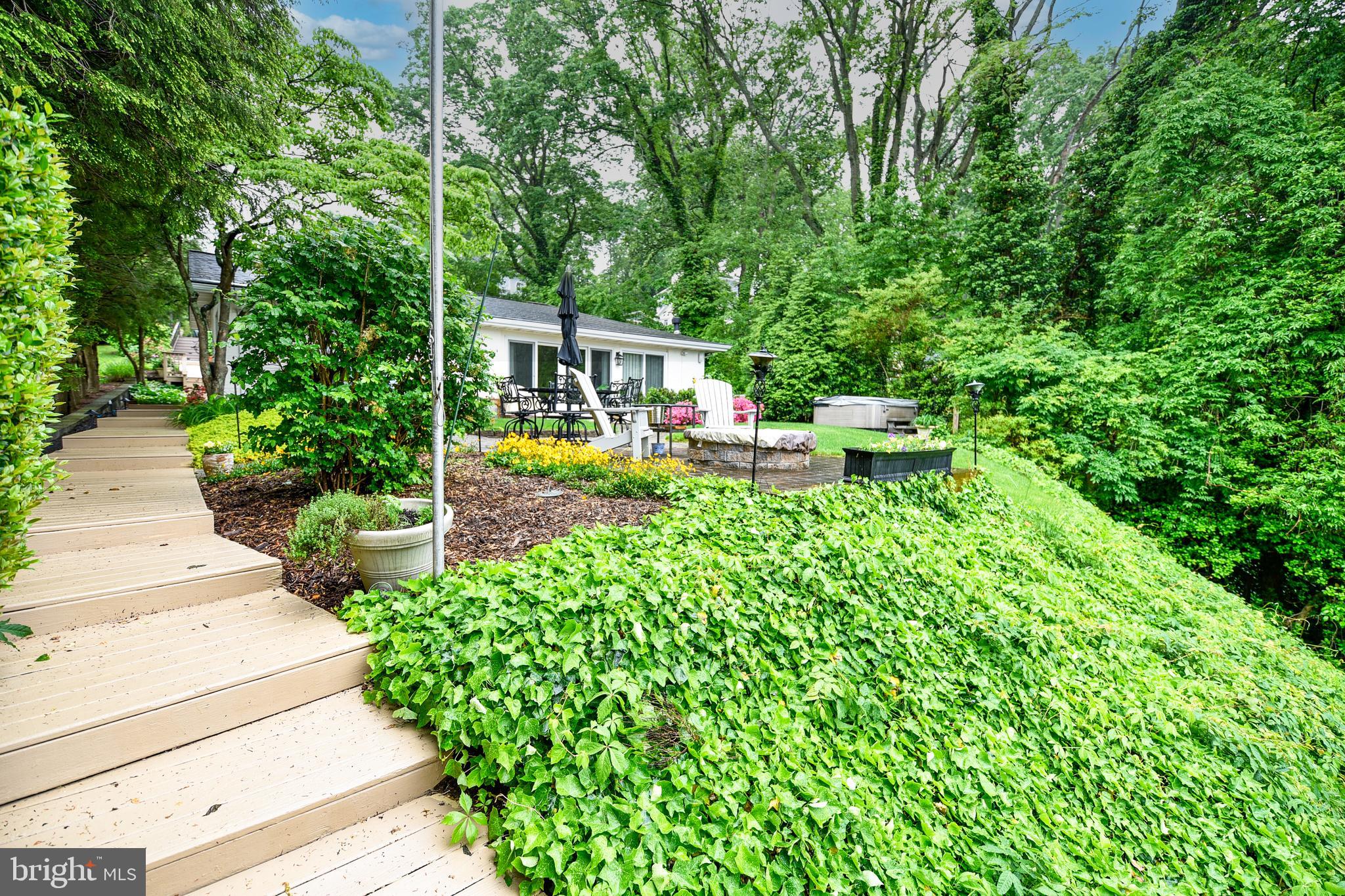 ARDEN ON THE SEVERN - Residential