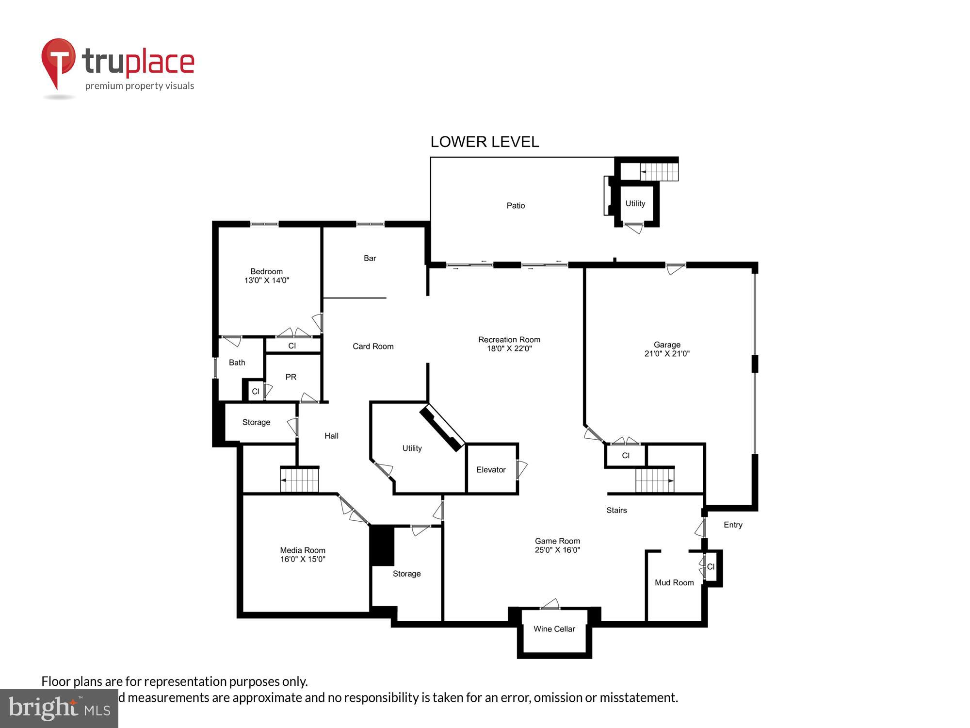 COUNTRY CLUB HILLS - Residential