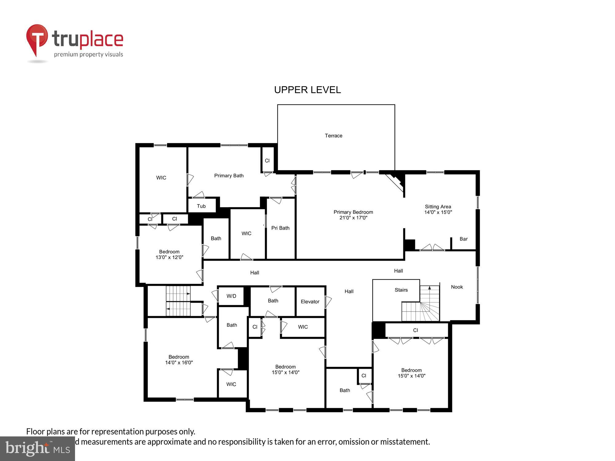 COUNTRY CLUB HILLS - Residential