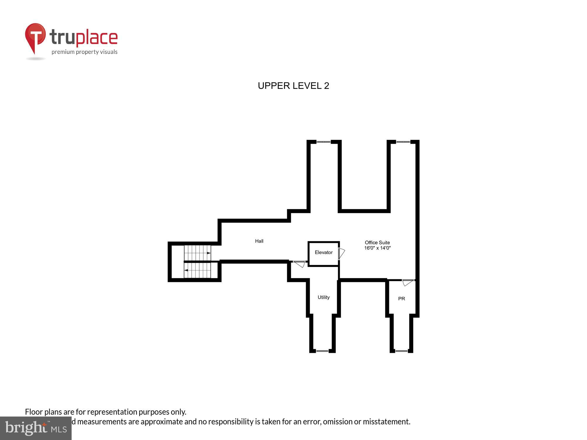 COUNTRY CLUB HILLS - Residential