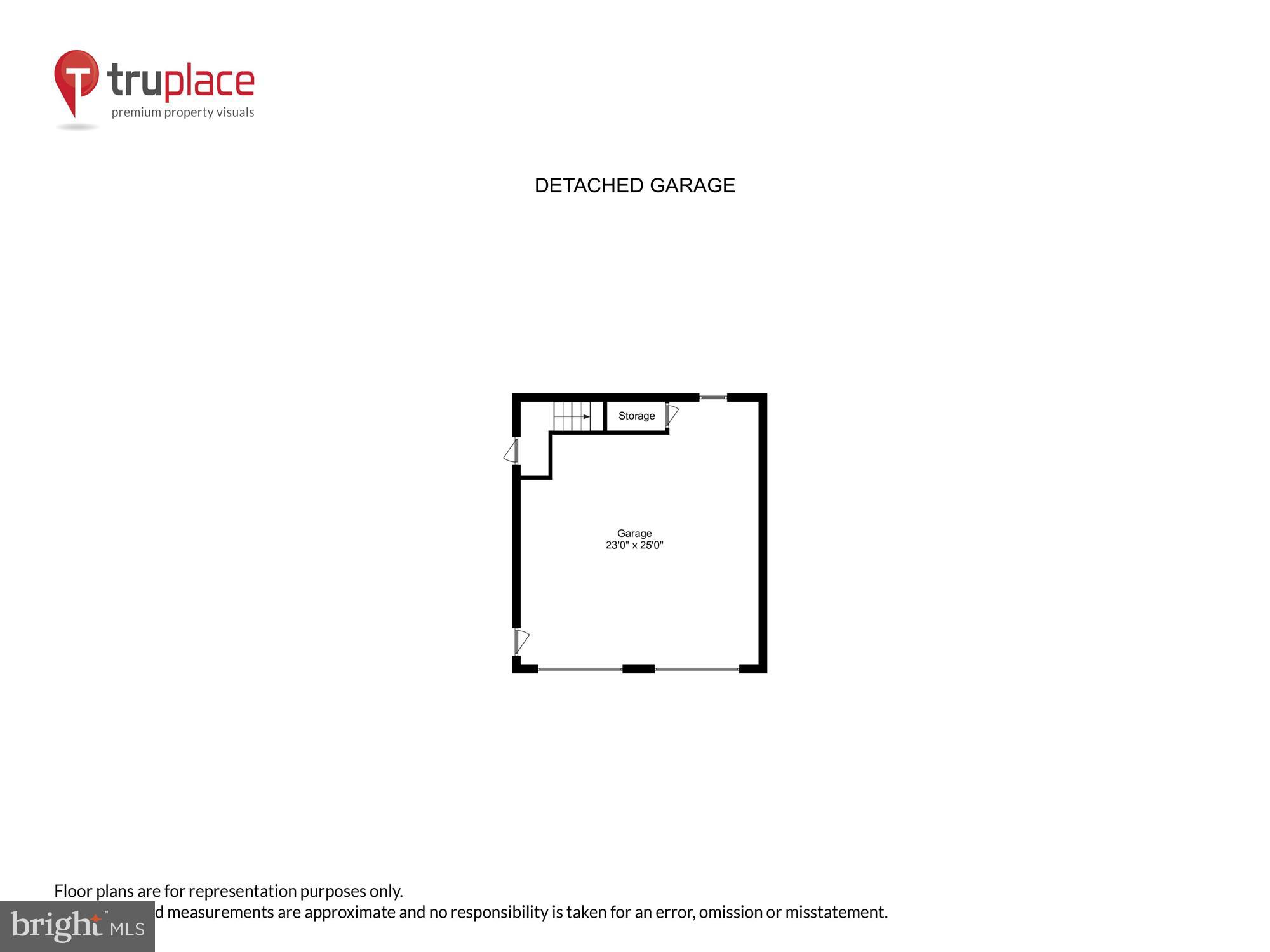 COUNTRY CLUB HILLS - Residential