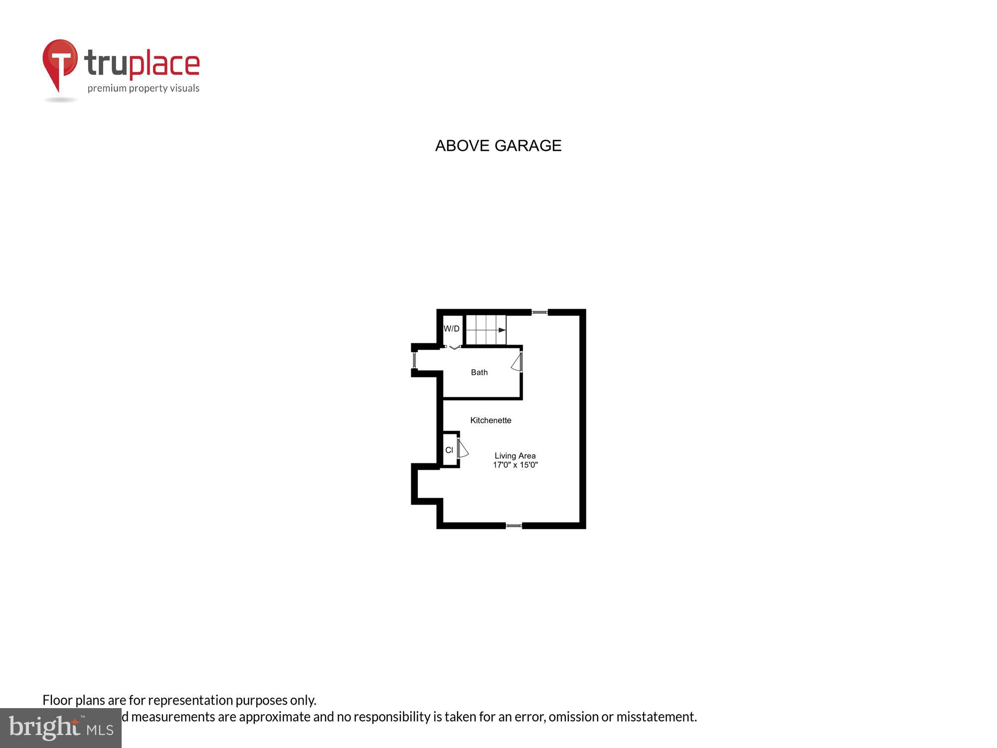 COUNTRY CLUB HILLS - Residential