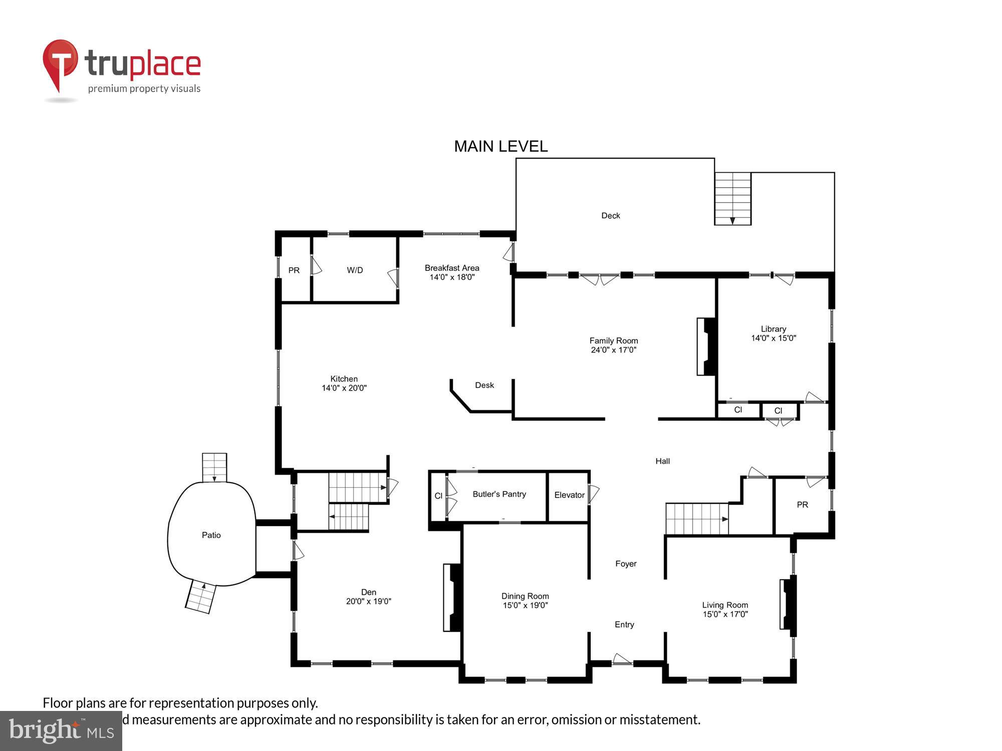 COUNTRY CLUB HILLS - Residential