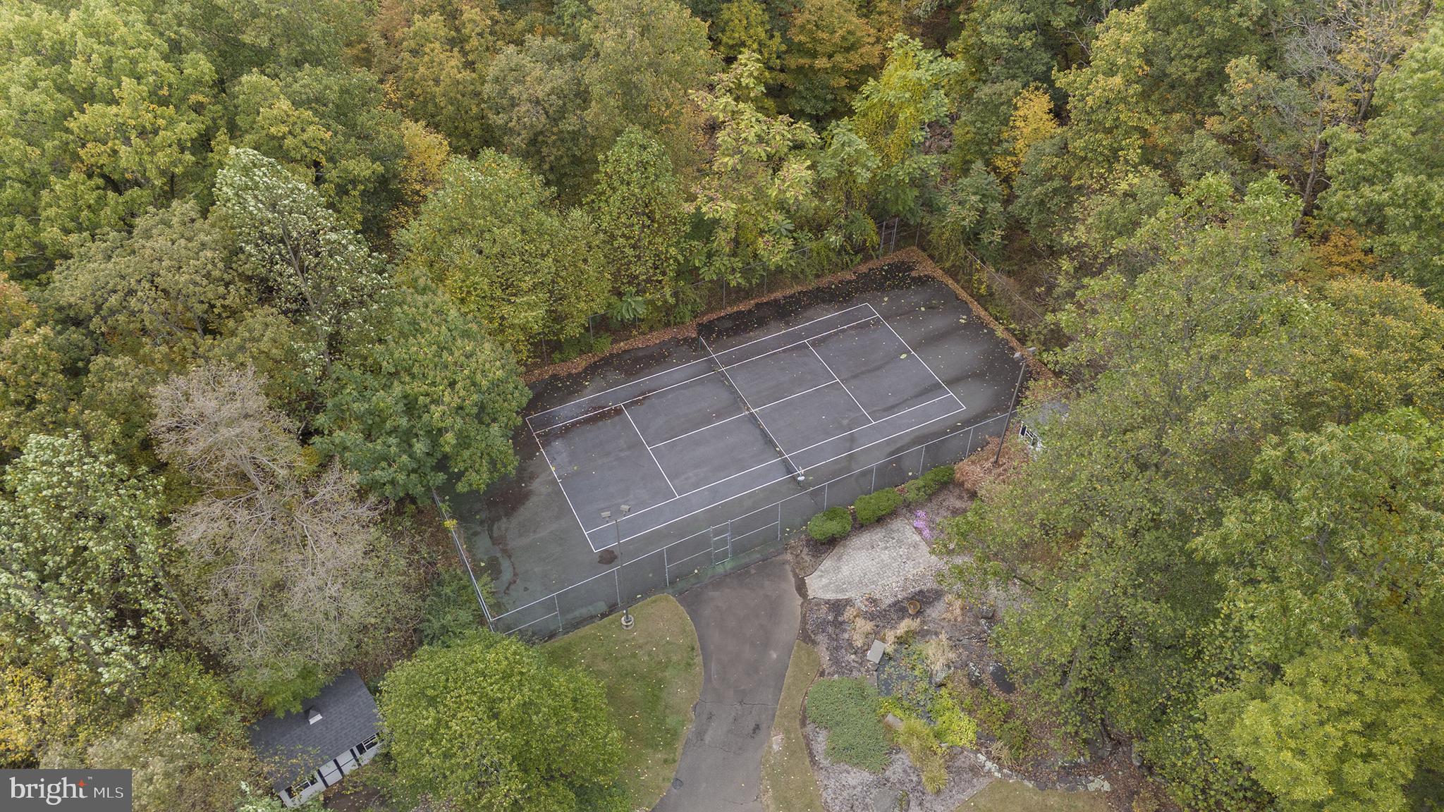 NON AVAILABLE - Residential