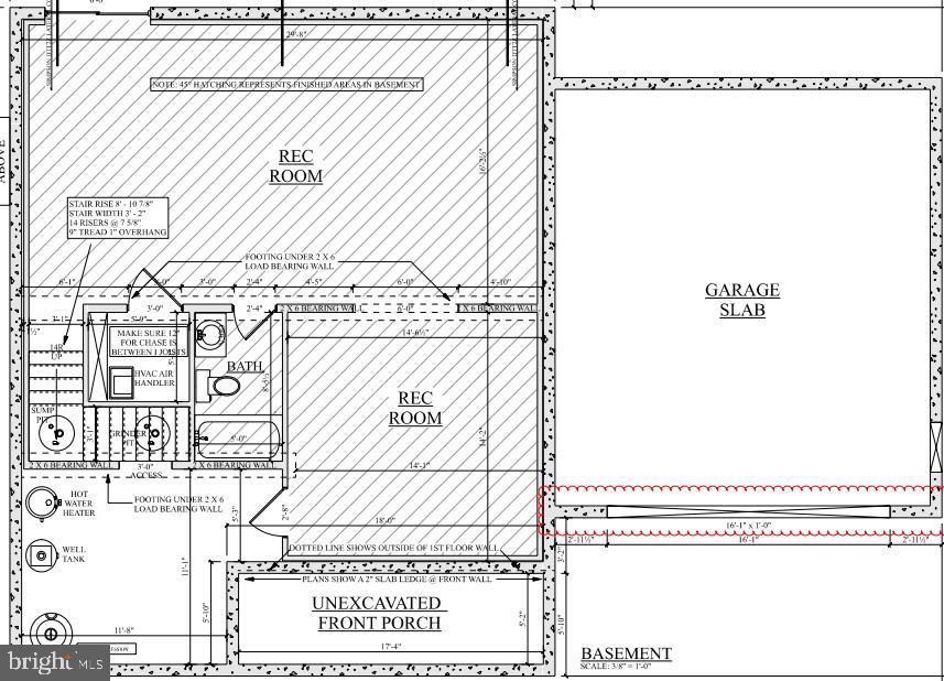 CLIFFTON ON THE POTOMAC - Residential