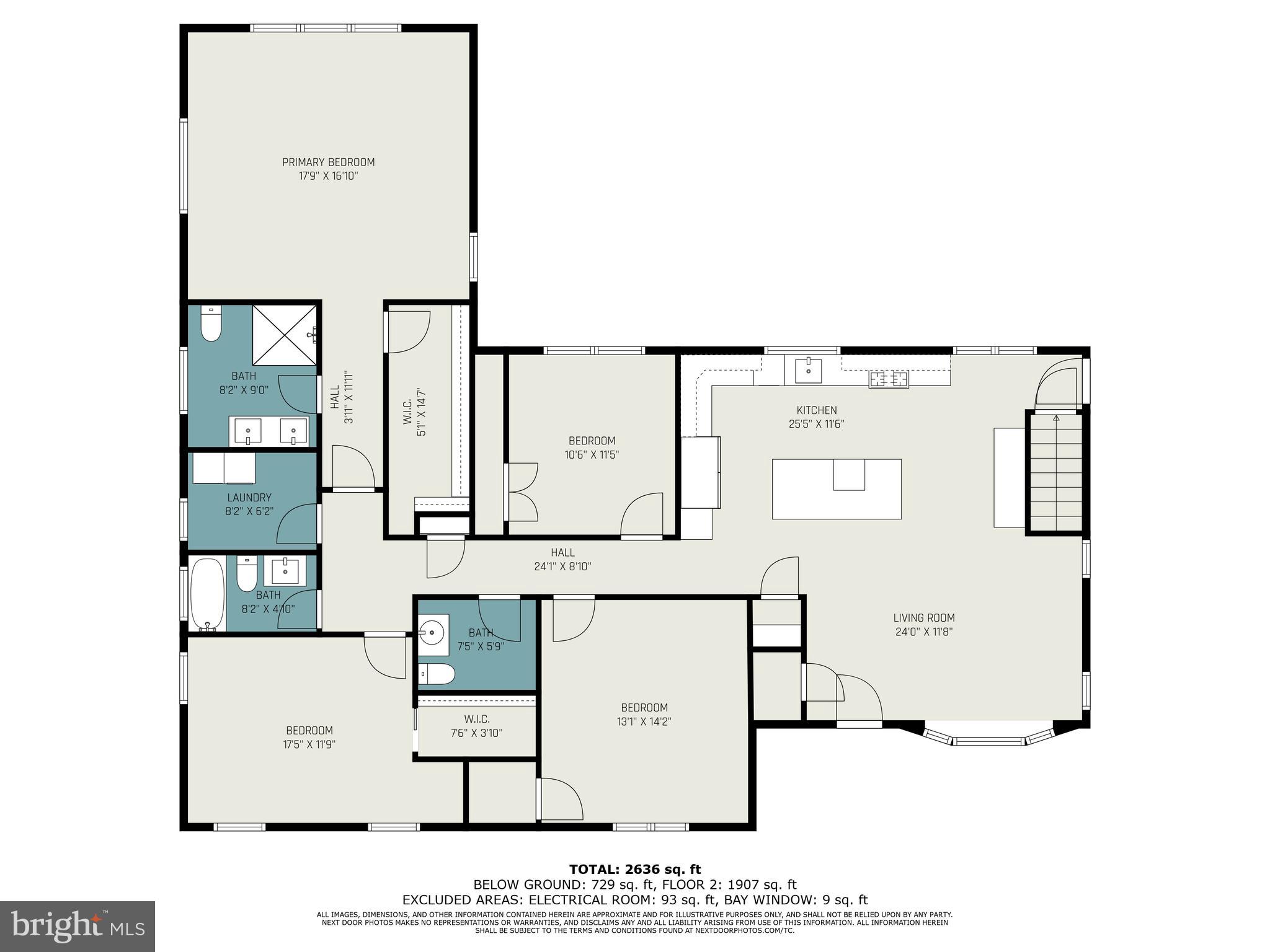 GLEN ARM - Residential