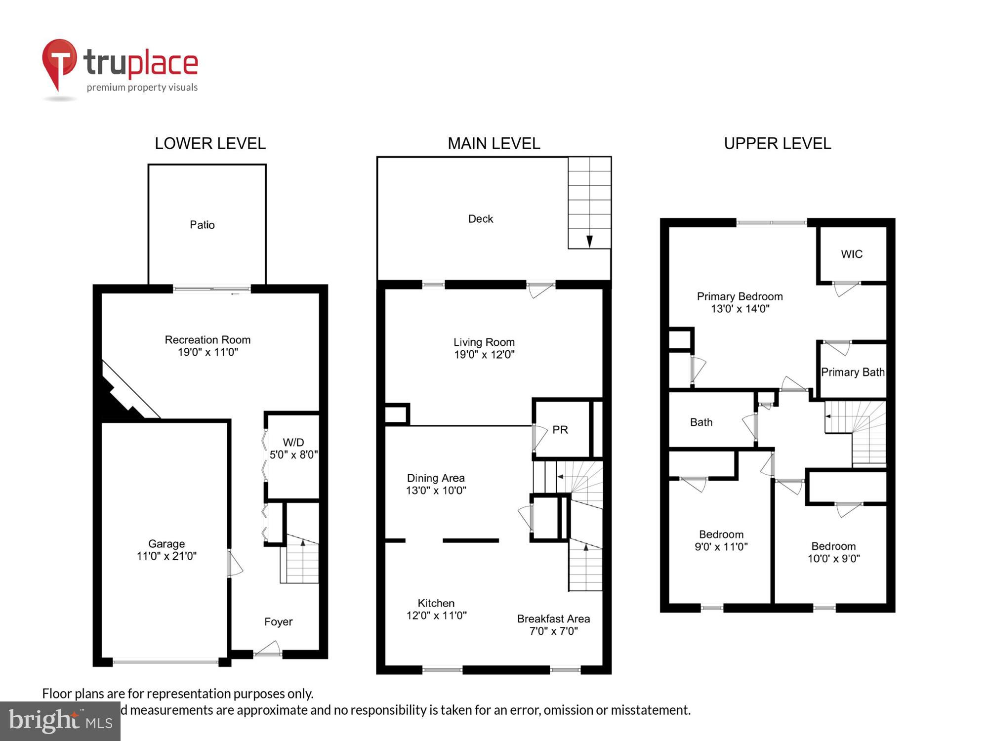 WATERSIDE - Residential