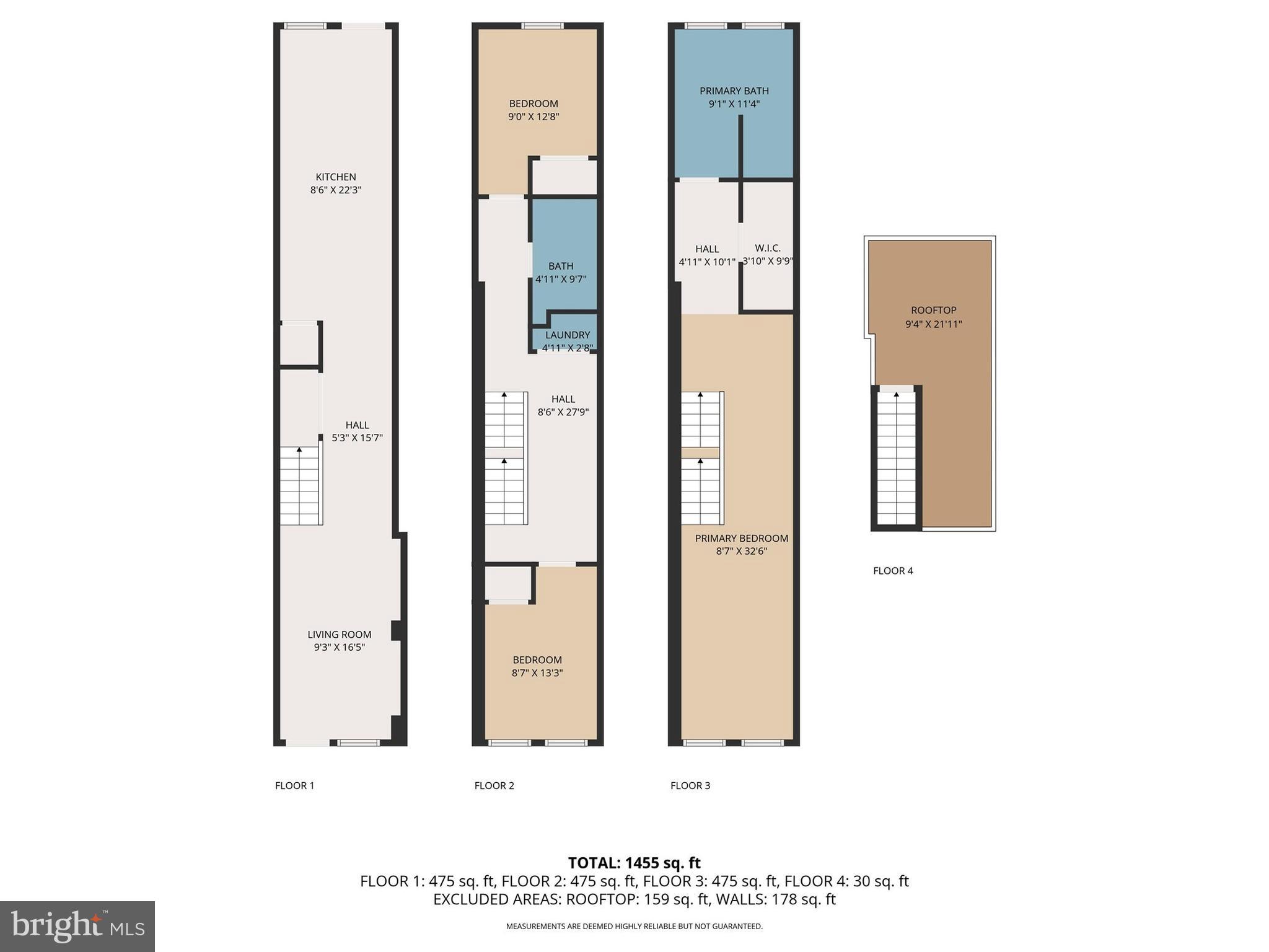 CANTON - Residential