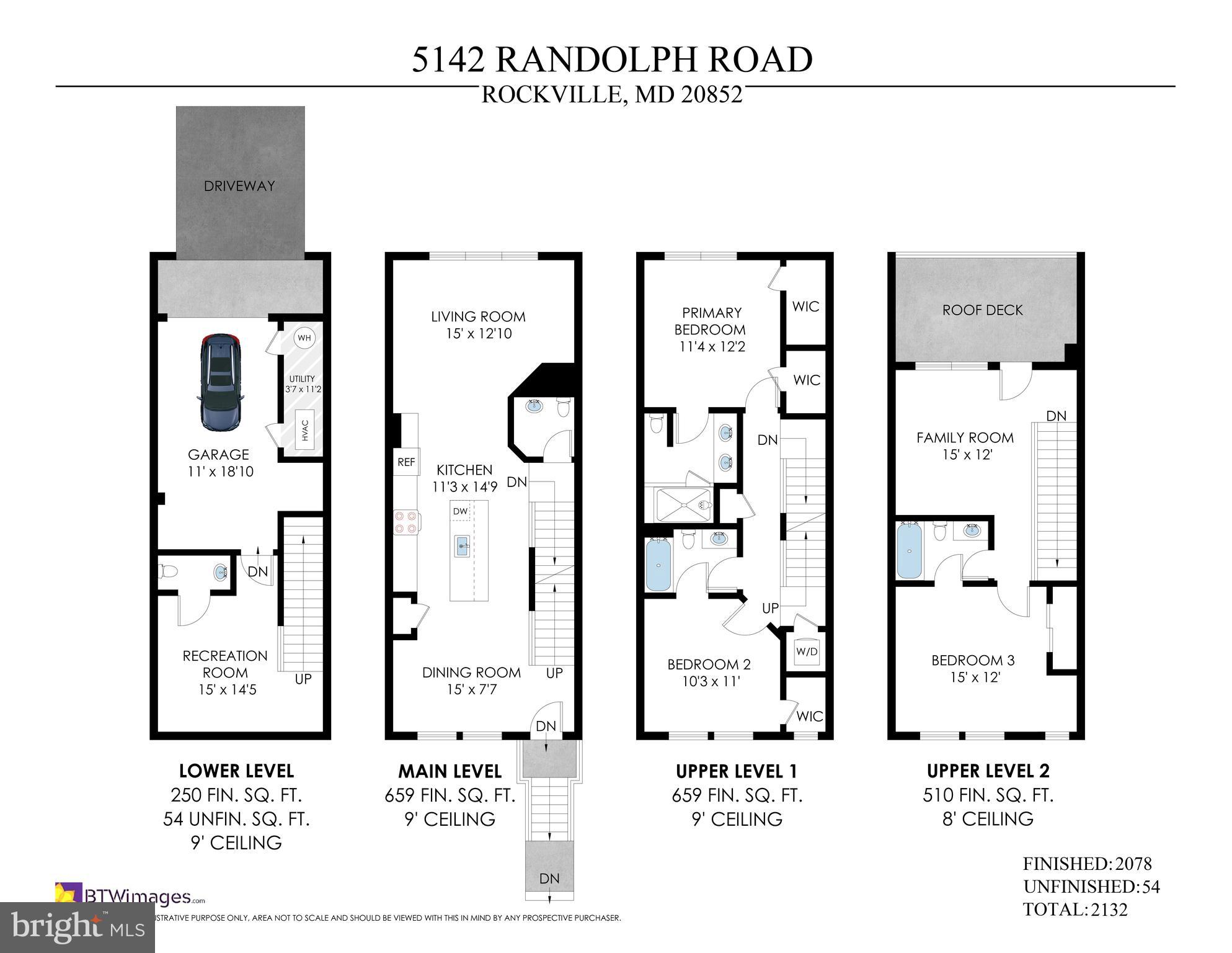 RANDOLPH FARMS - Residential Lease