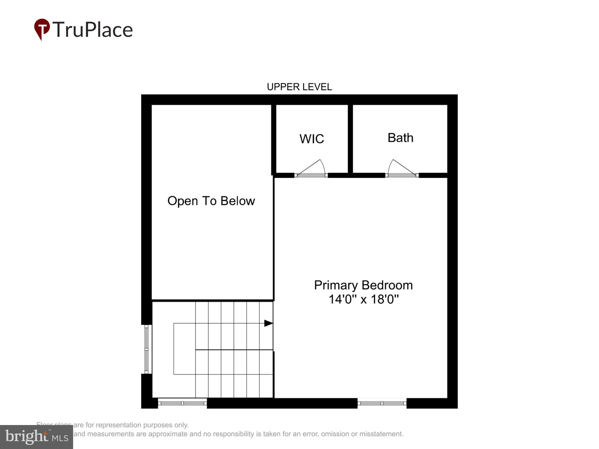 HUNTERS CROSSING - Residential
