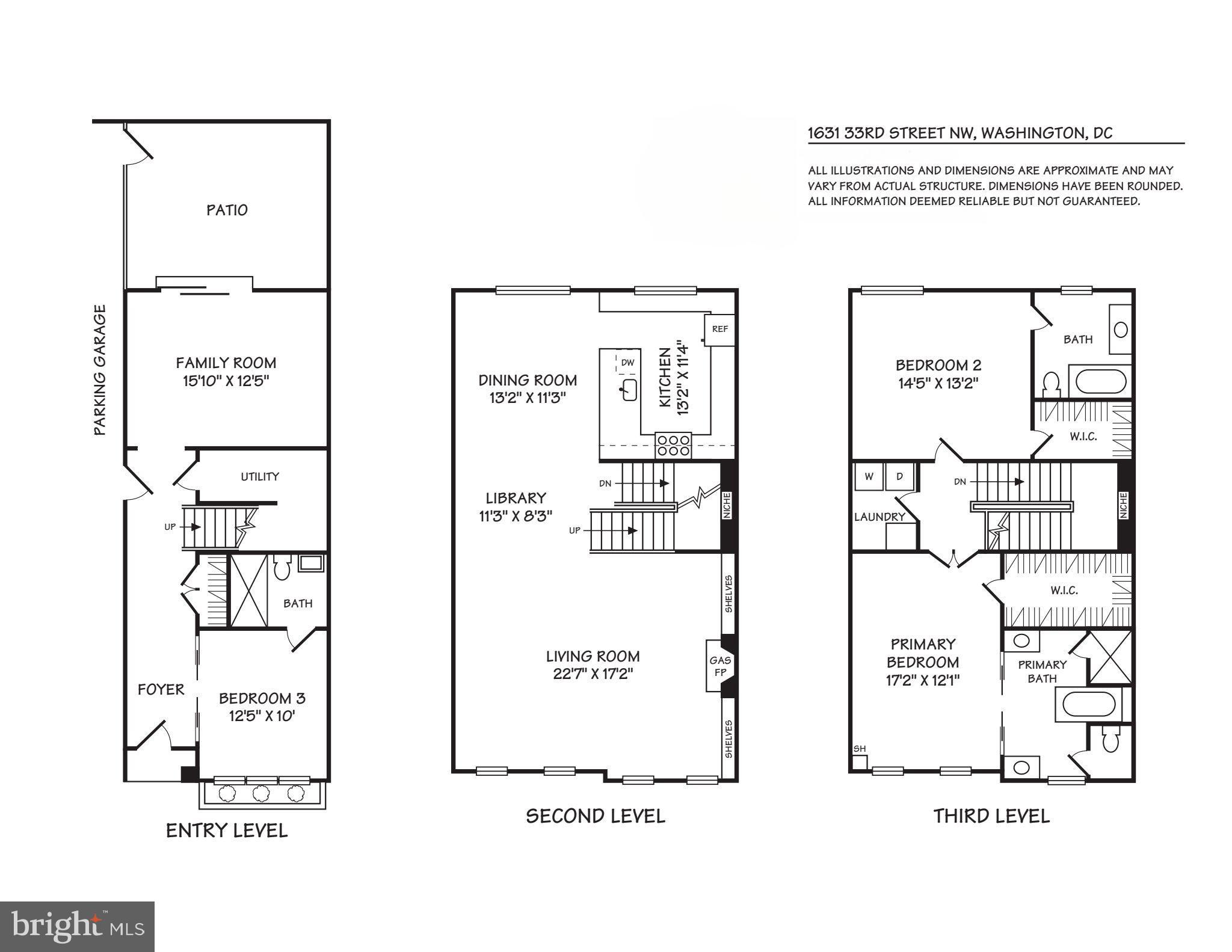 GEORGETOWN - Residential